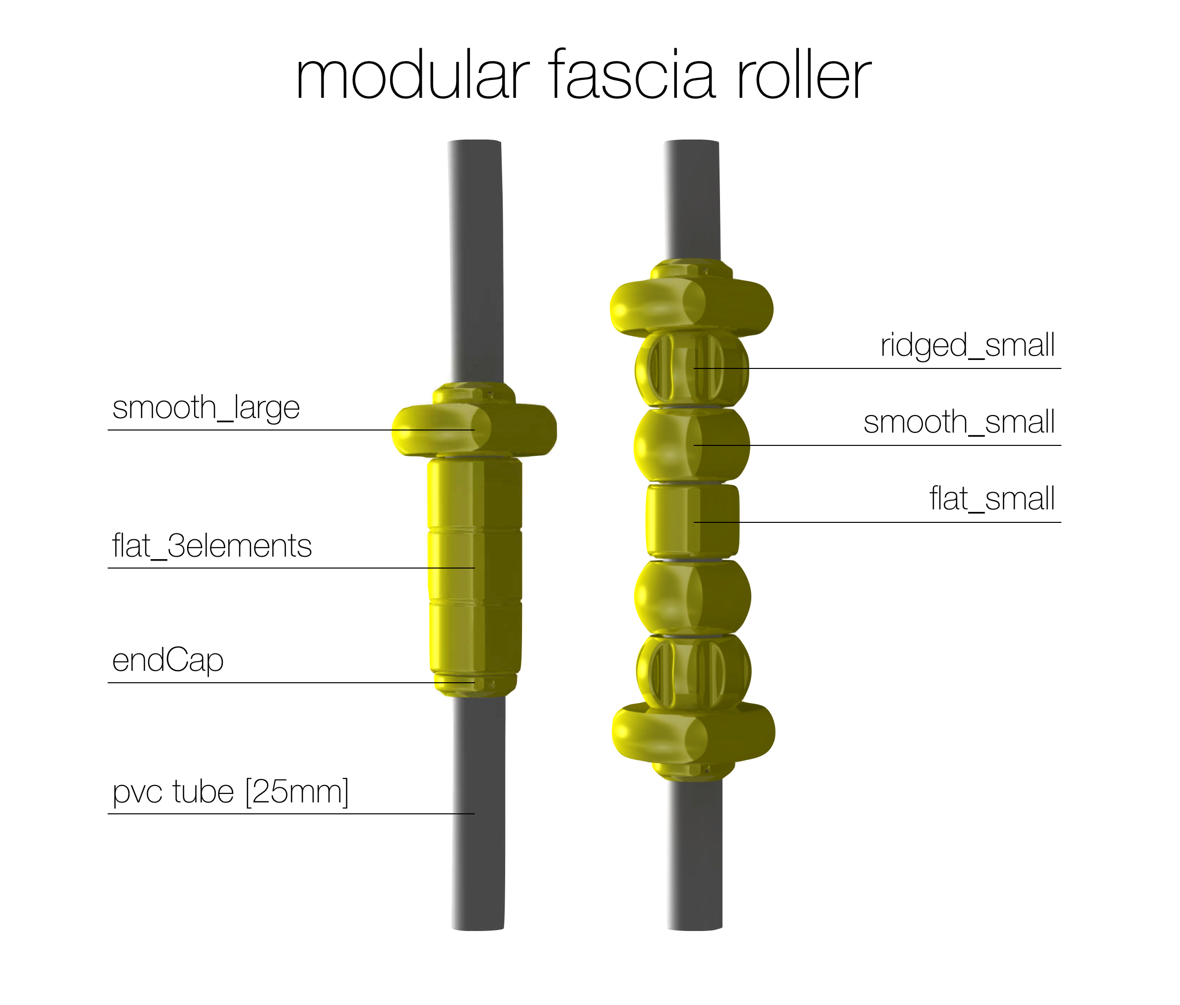 Modular Fascia Roller