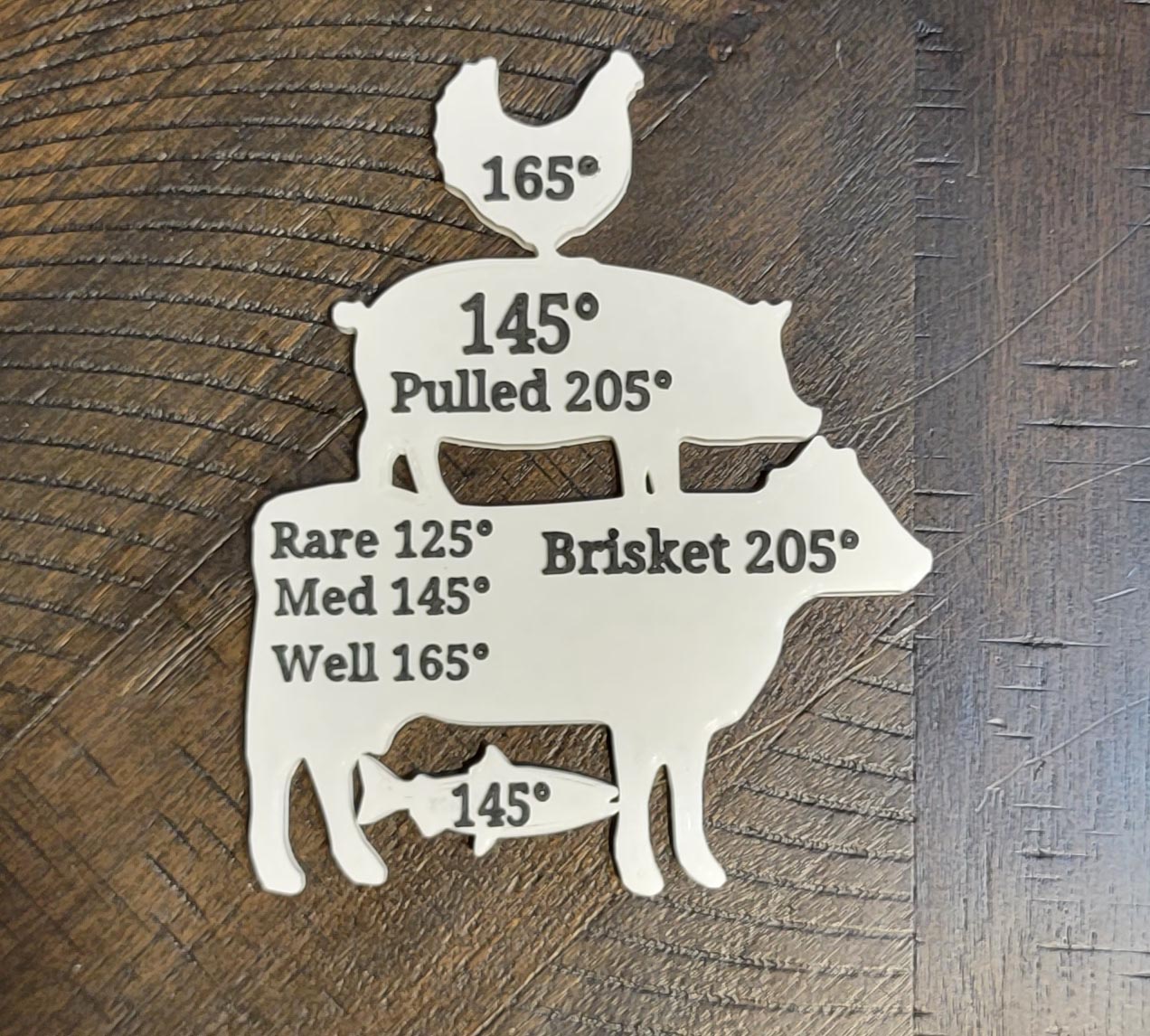 Meat Temp Magnet