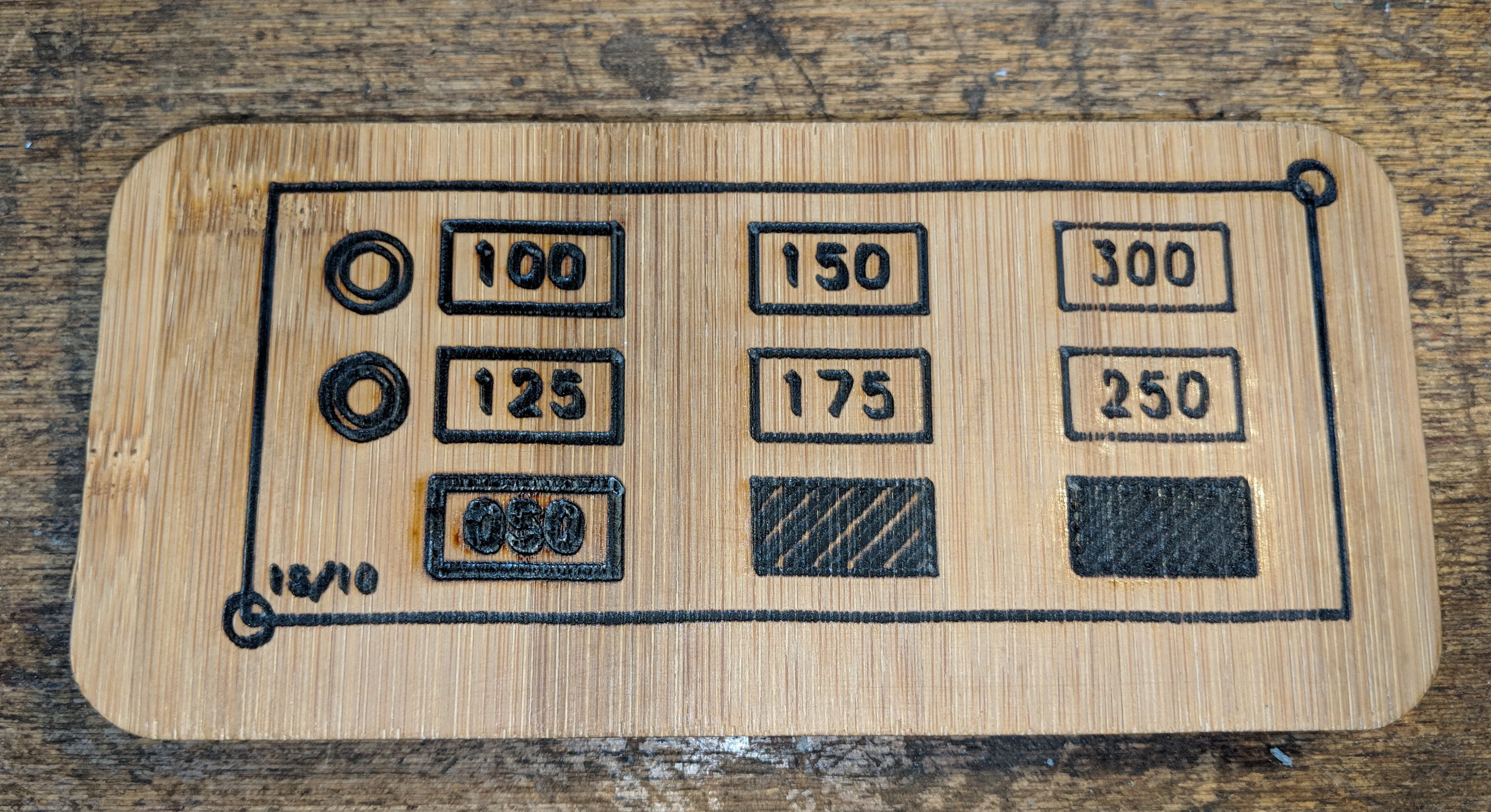 Testtemplate Laserengraver ShapeOko