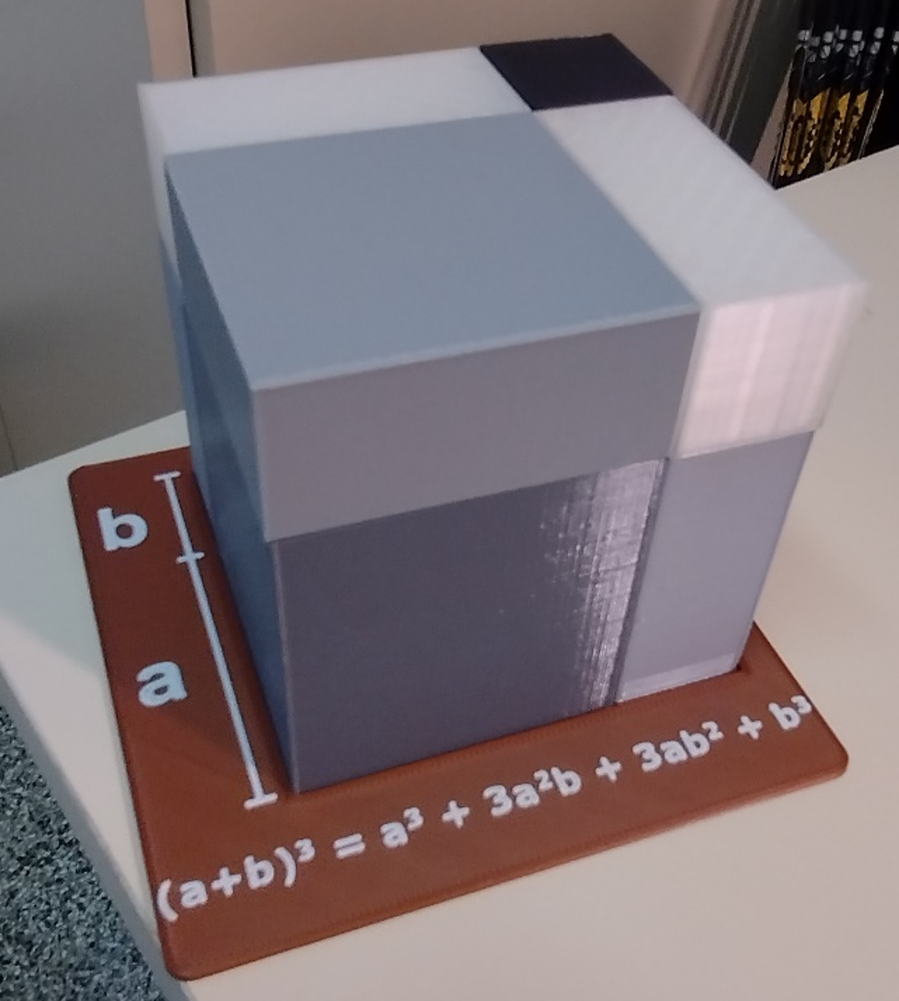 Visual Proof of the Cube of the Sum