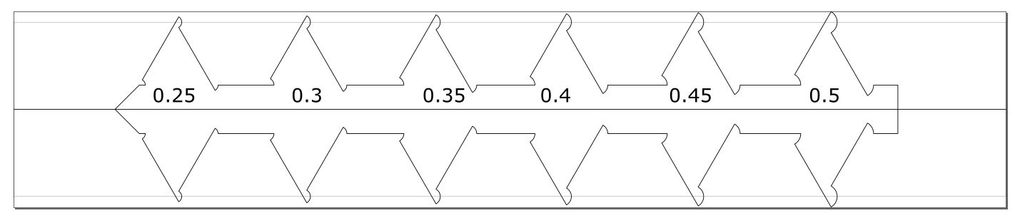 Vinyl cutter offset finder