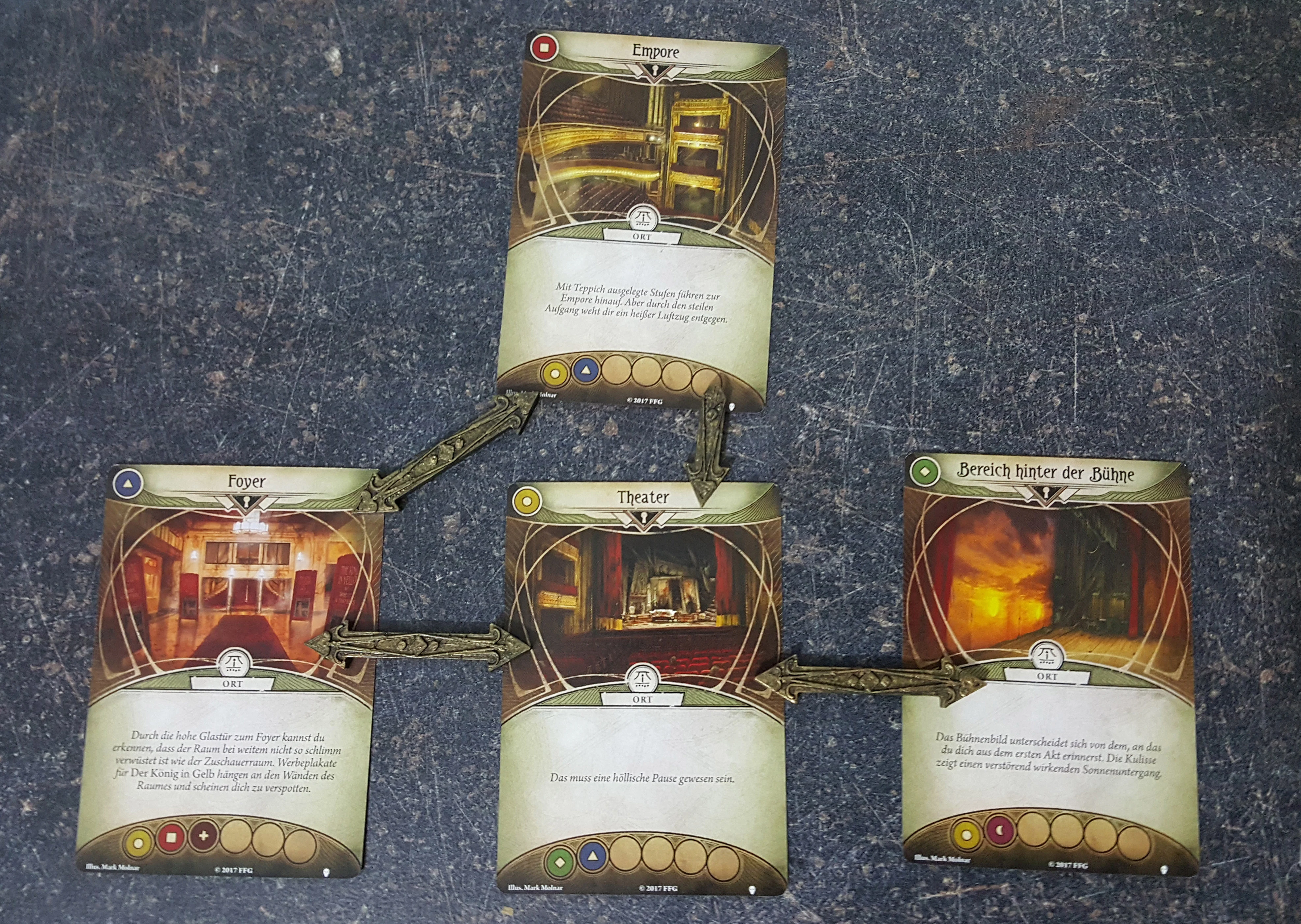 Location Connectors for Arkham Horror LCG