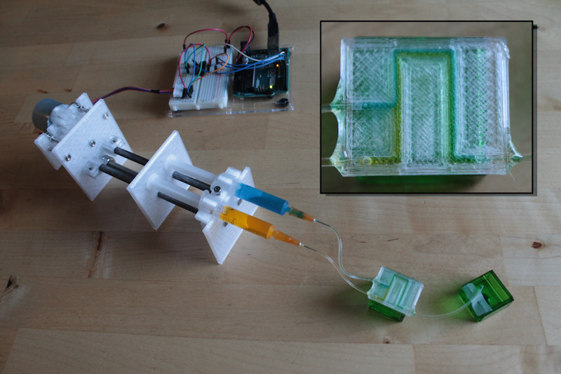 OMIS: the Open Millifluidic Inquiry System