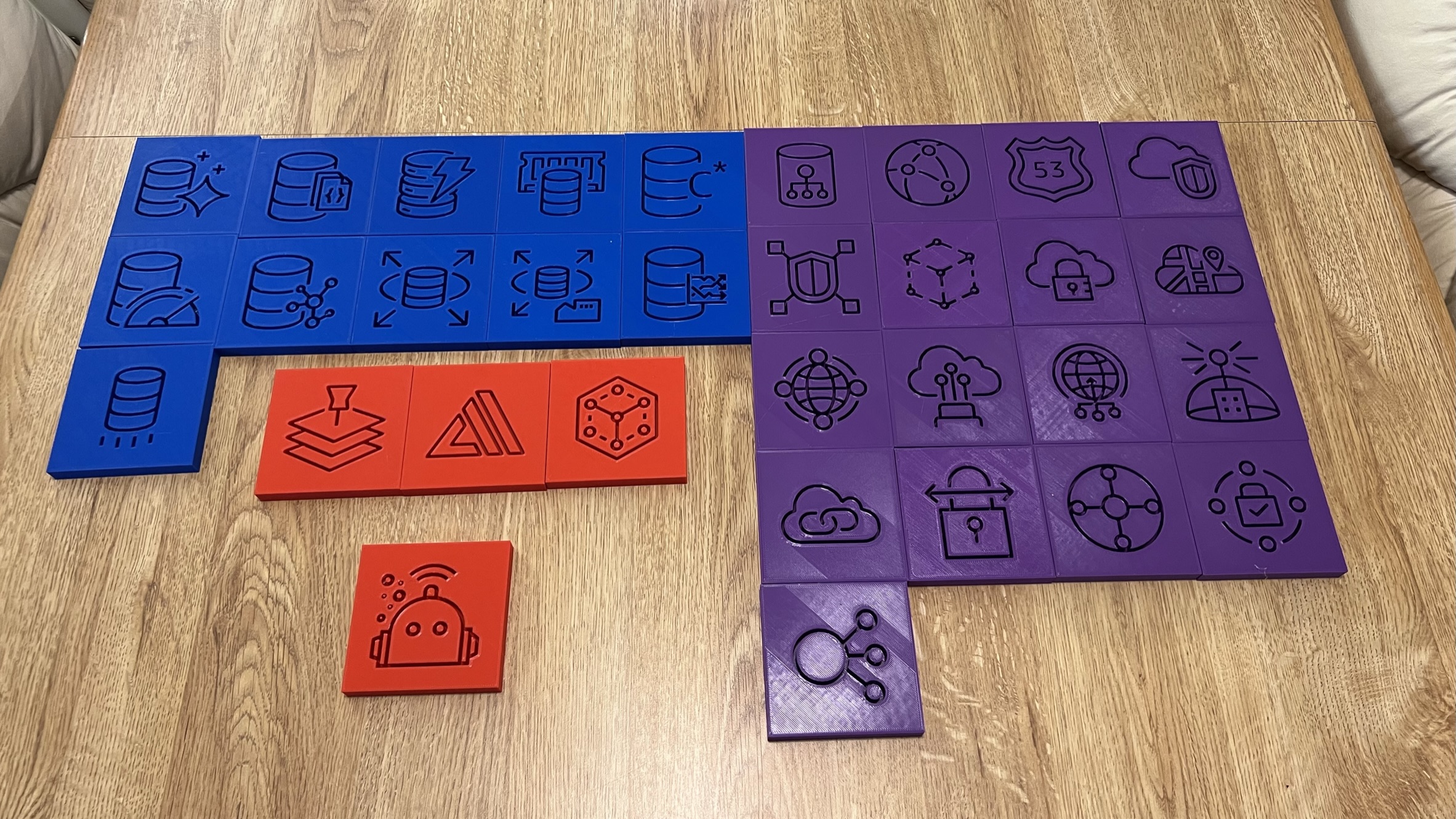 AWS Architecture Service Icons - Database