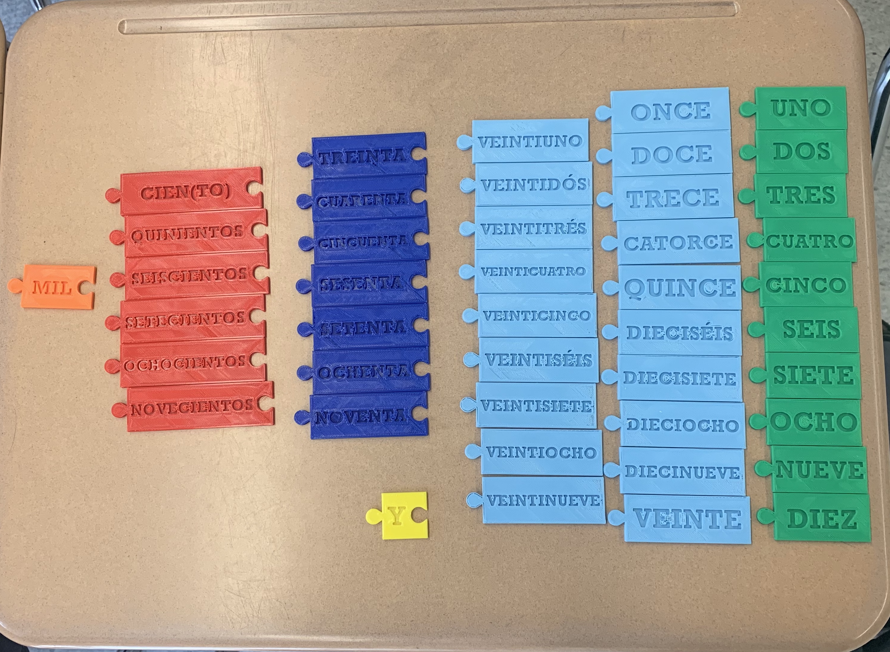 Spanish Number Puzzle