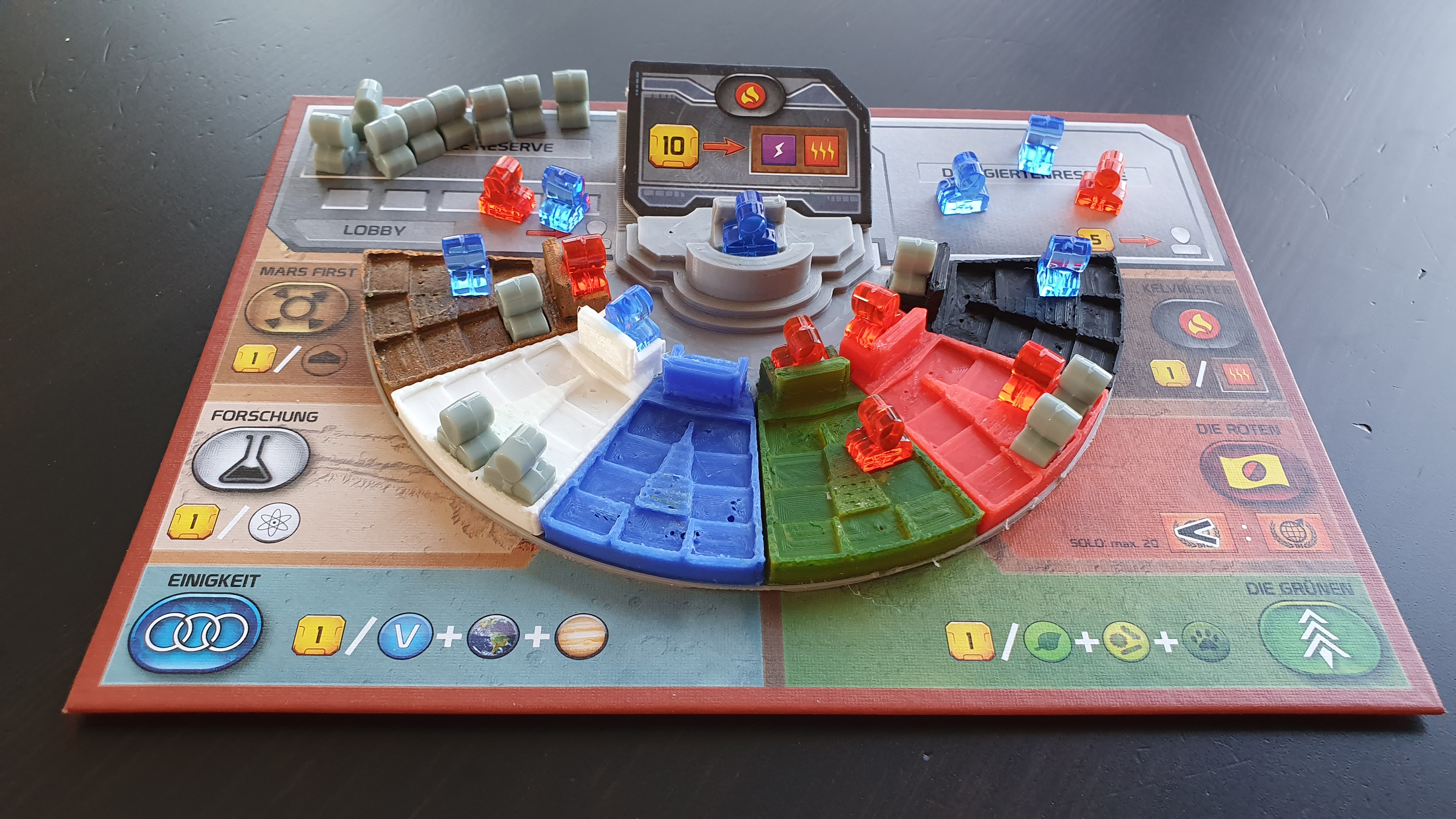 Terraforming Mars: Turmoil - Terraforming Committee