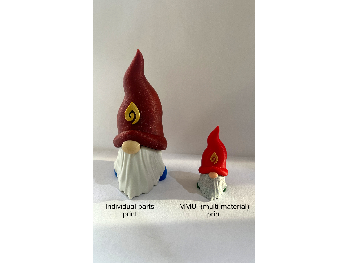 Gnome - MMU