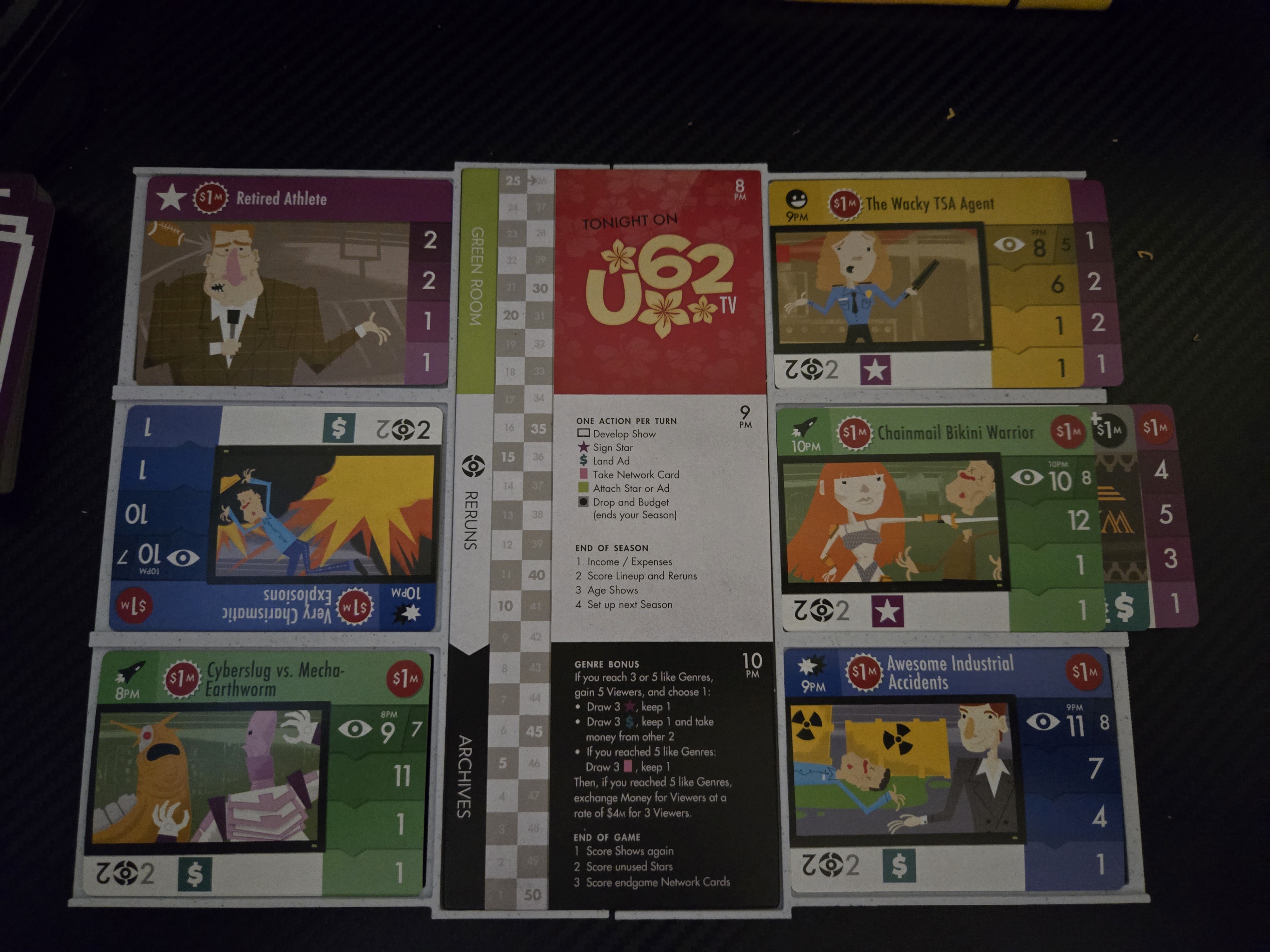 The Networks Playerboard Holder