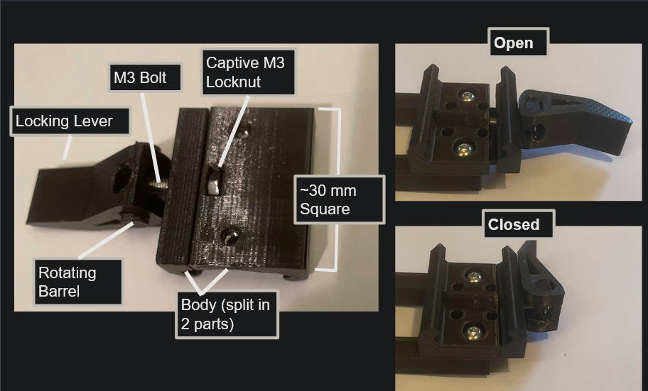 Picatinny Rail Attatchment Lever Quick Release