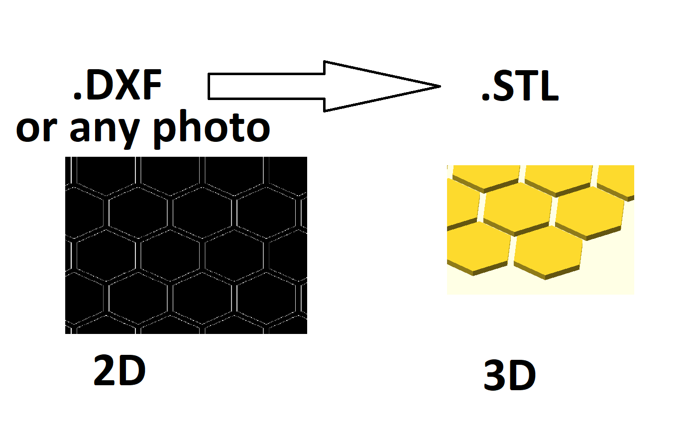 2D to 3D Converter