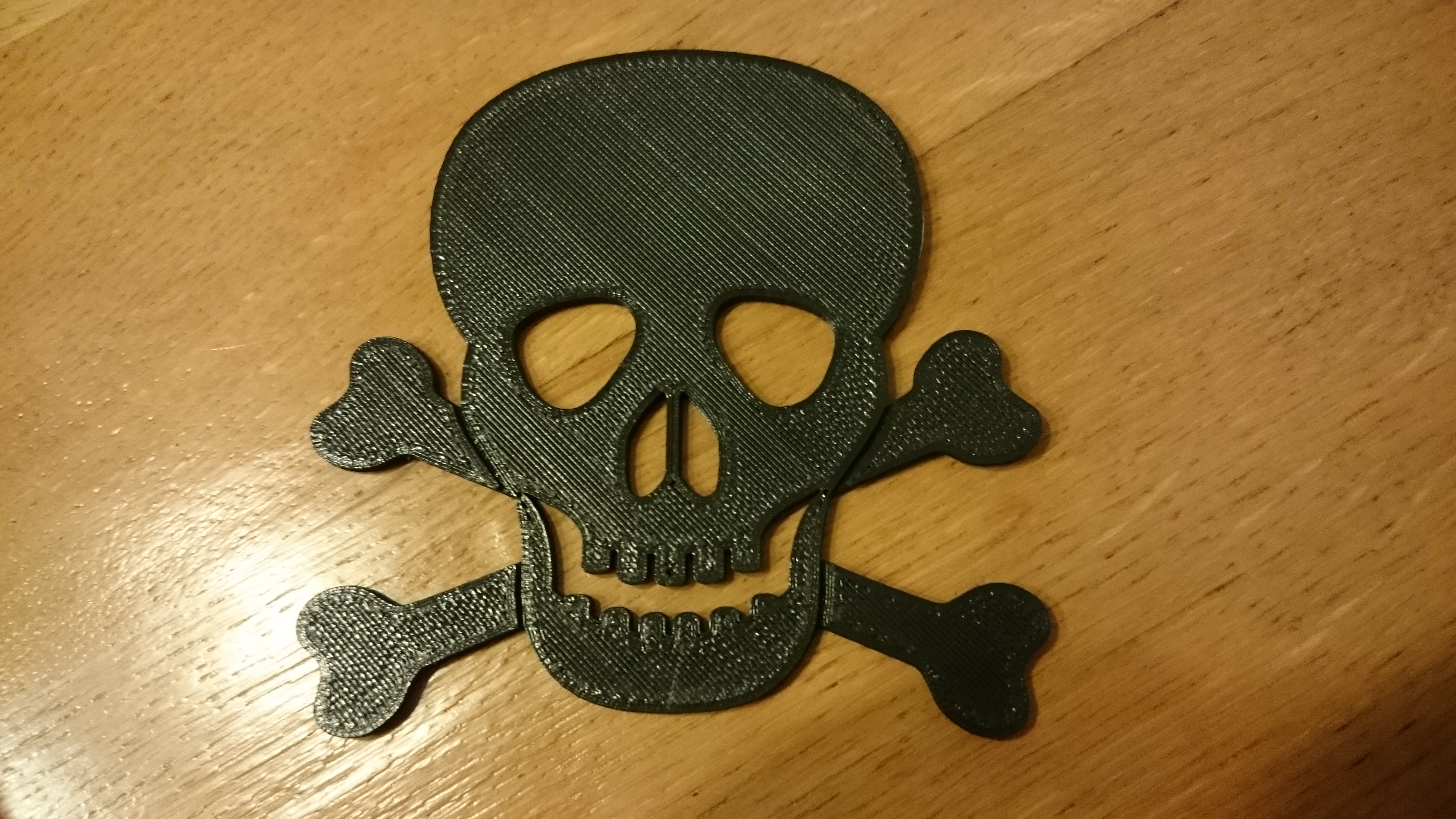 Skull and crossbones logo
