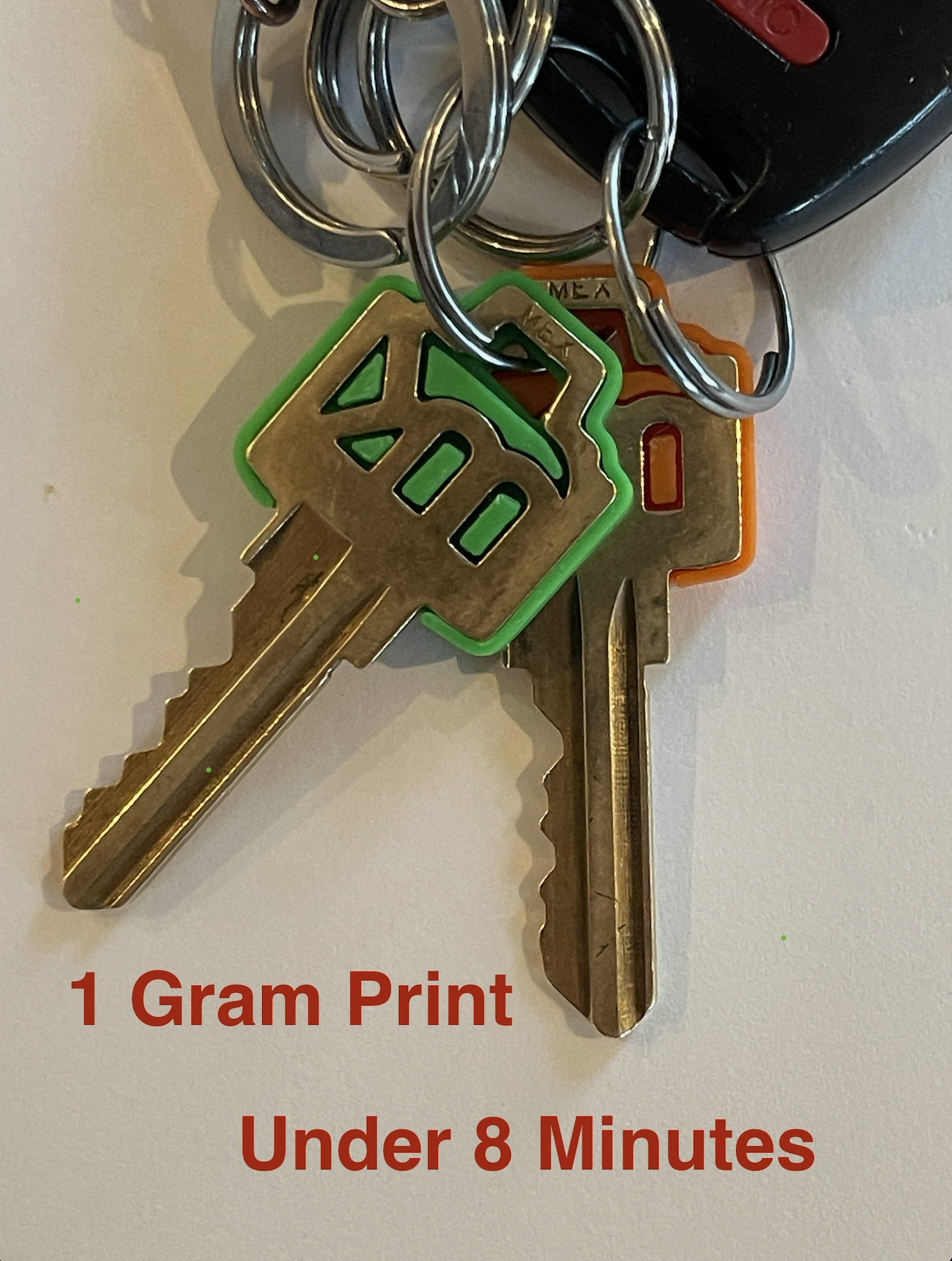 Key Cover for Minute Key