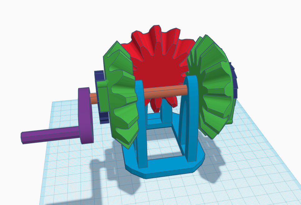 Two-way Rotation to Clockwise with Ratcheting Gear Mechanism