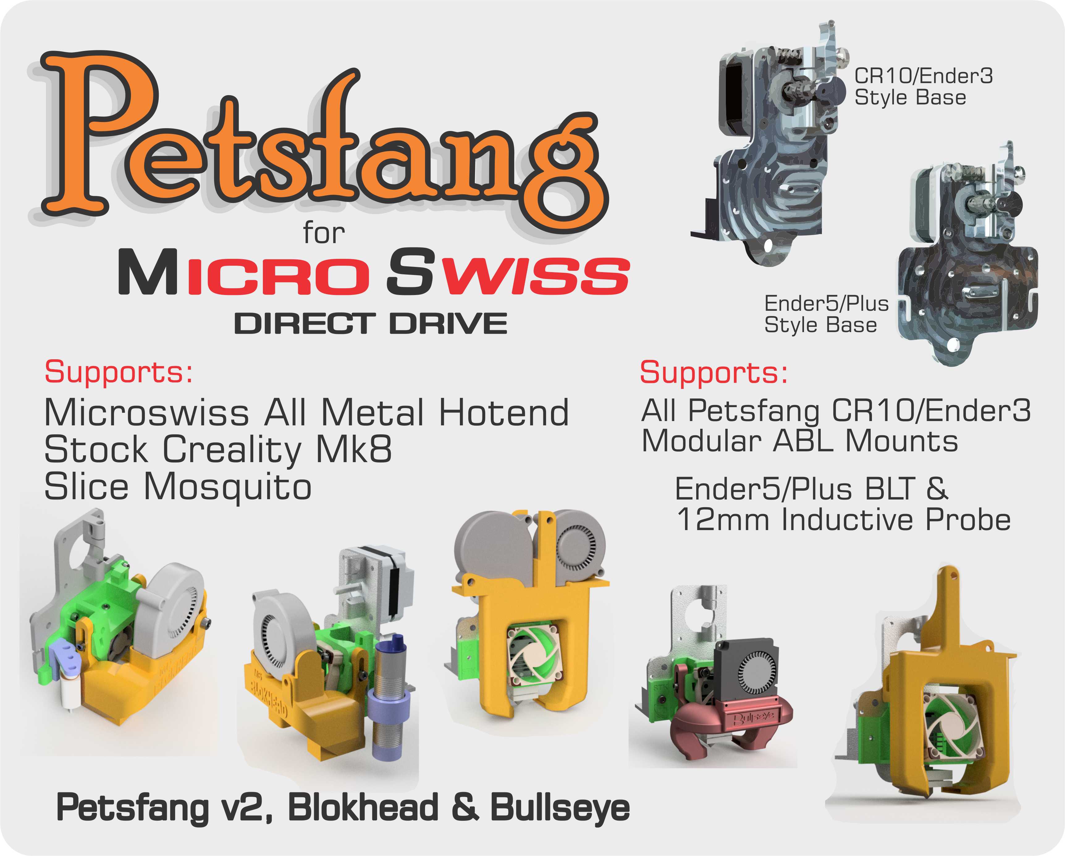 Petsfang for Micro Swiss Direct Drive - Roller V Wheel backplates