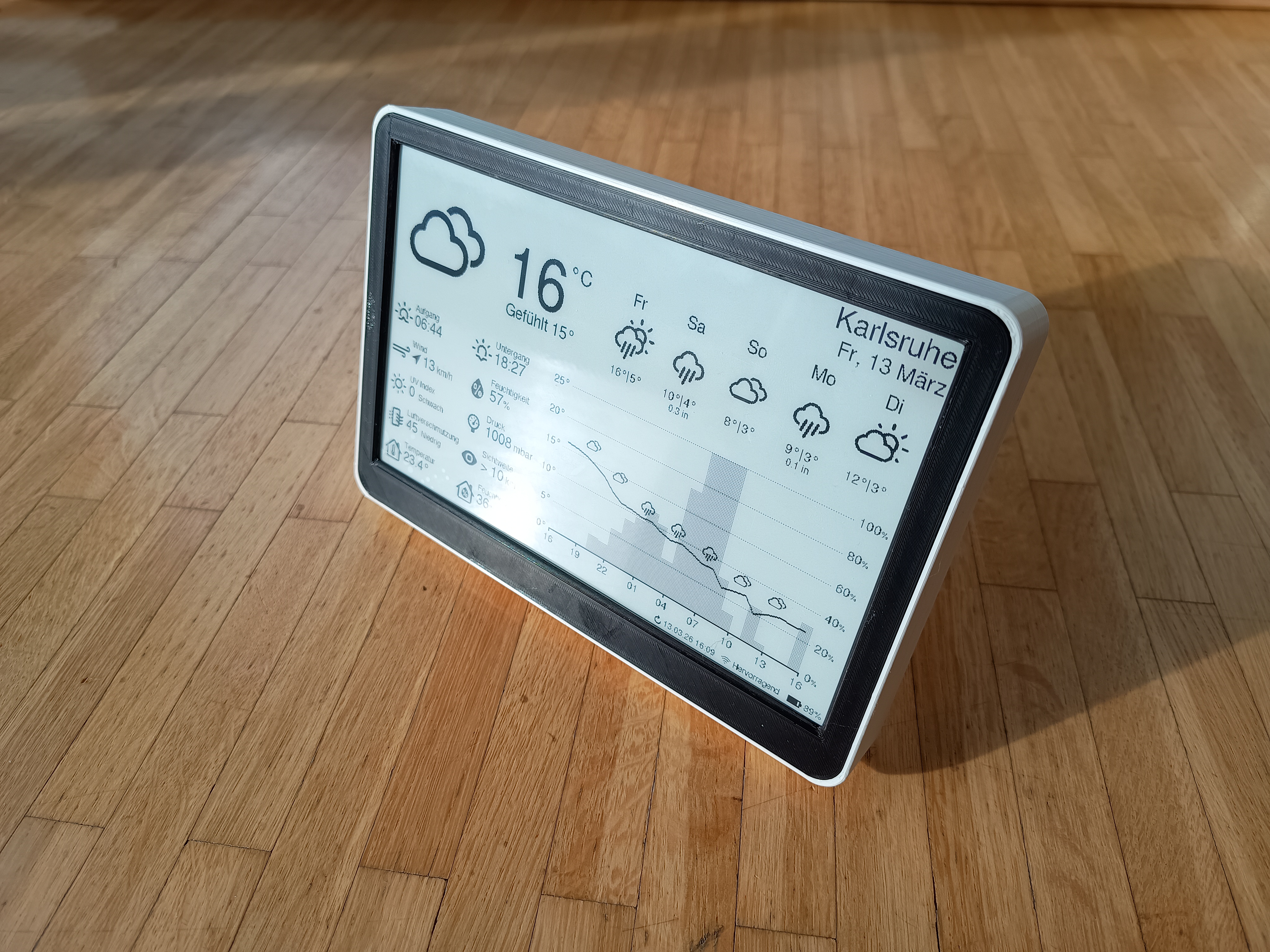 Case for ESP32 Weather EPD (Weatherstation)