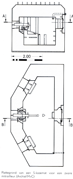 S3A Kazemat pill box