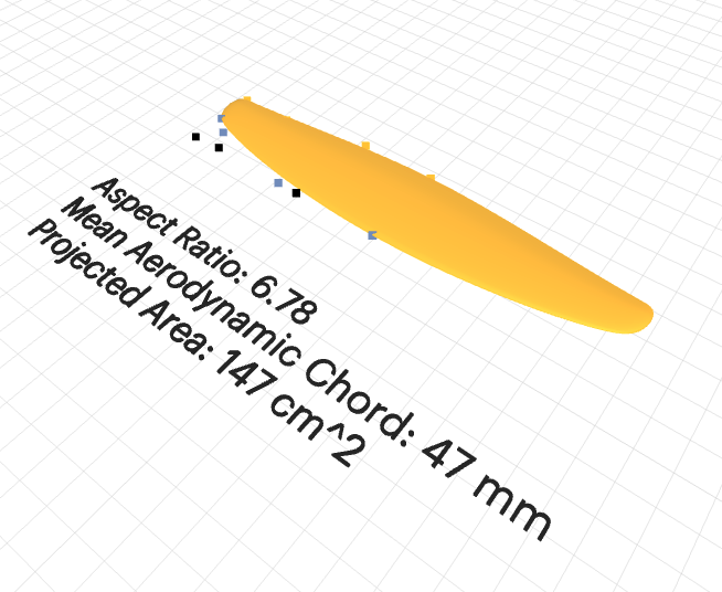 147 cm² LS-Carve, Molds for Foil Stabilizer