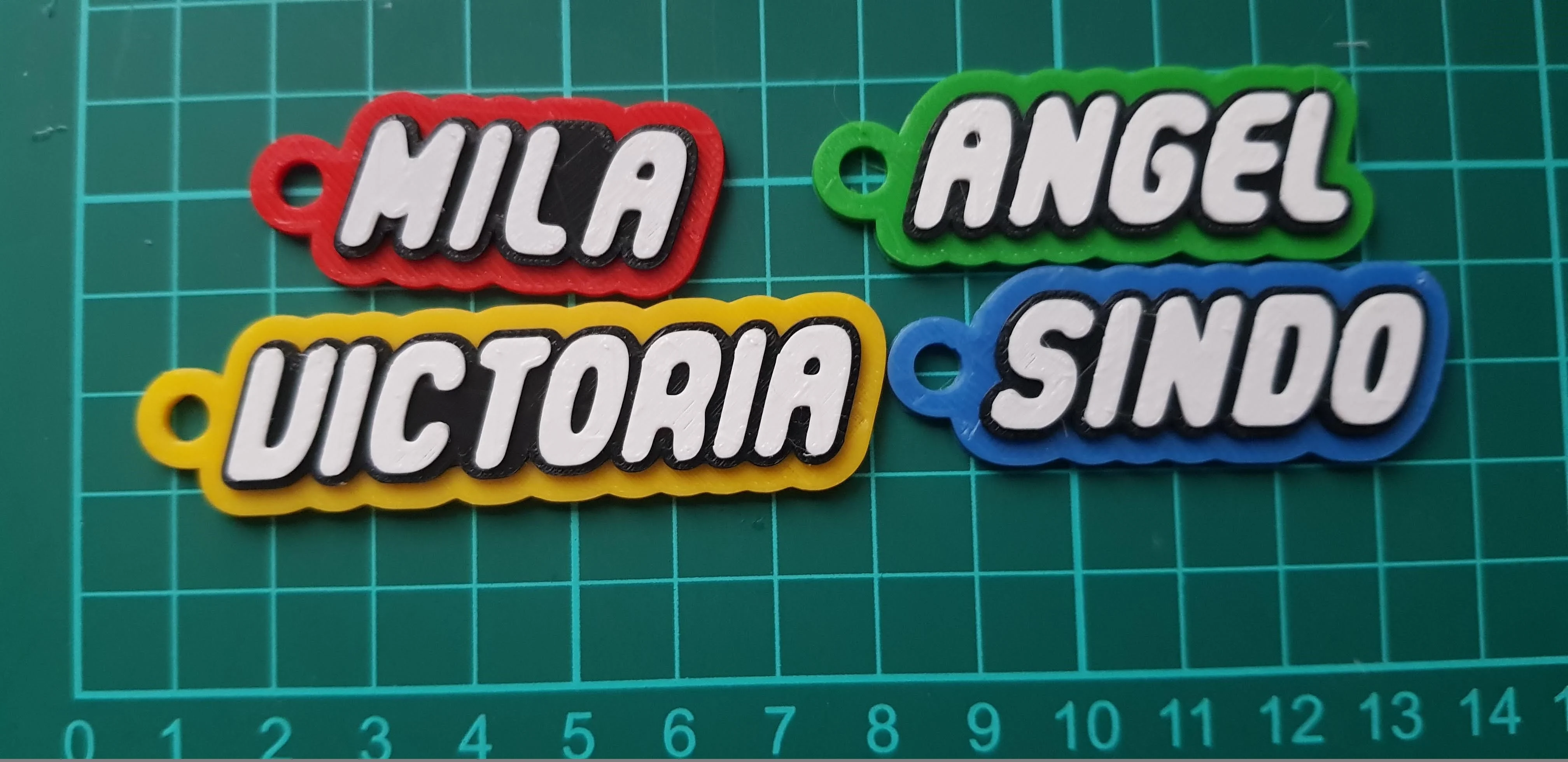 Names for Keyrings