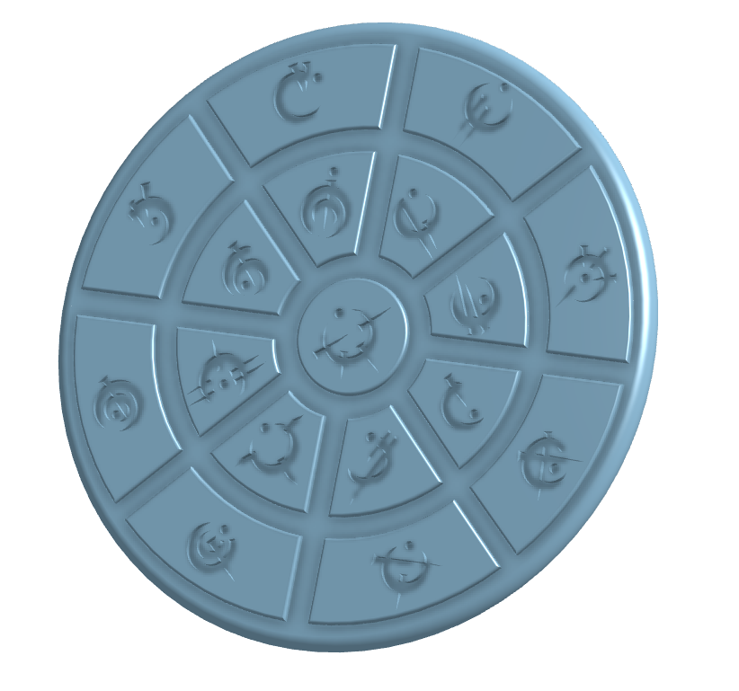 Allomancy Table