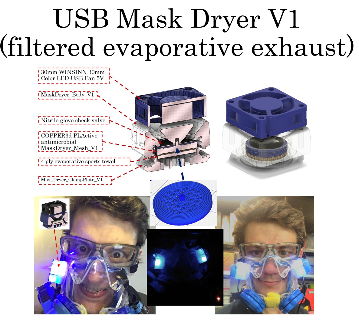 Mask Dryer USB filtered Exhaust