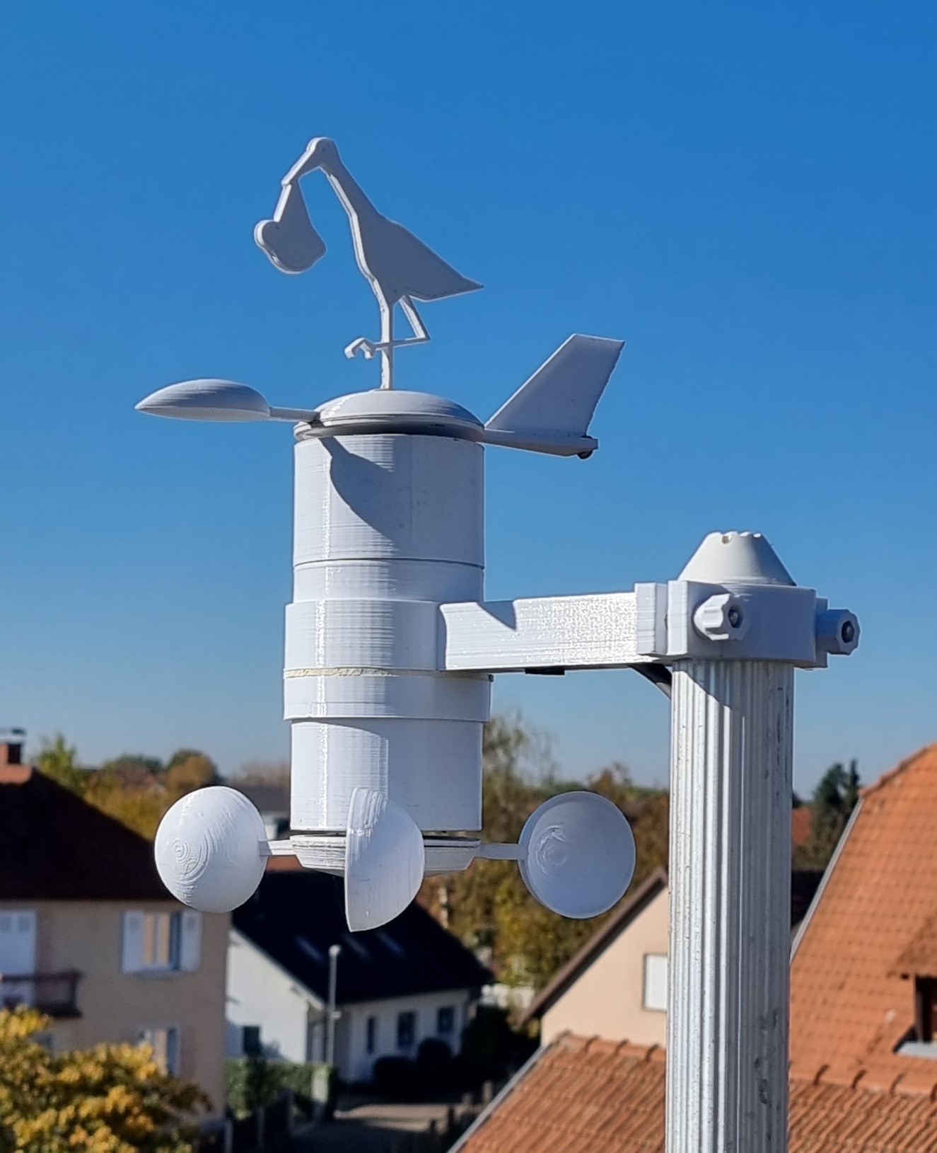 Anemometer - Wind speed - Wind direction
