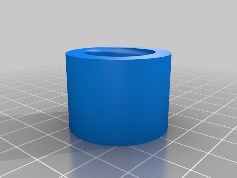 Bento Thread Protectors