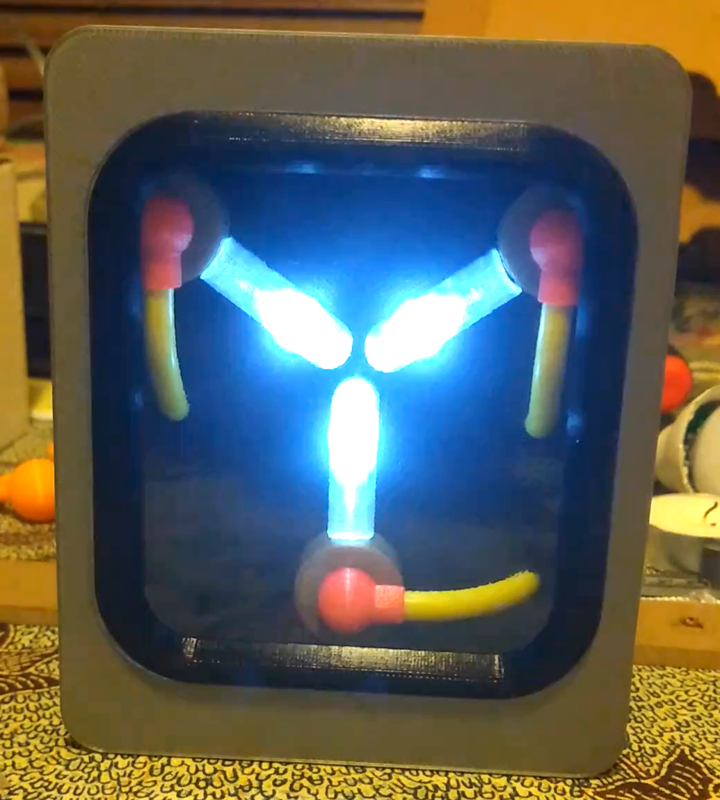 Flux capacitor - Back to the future