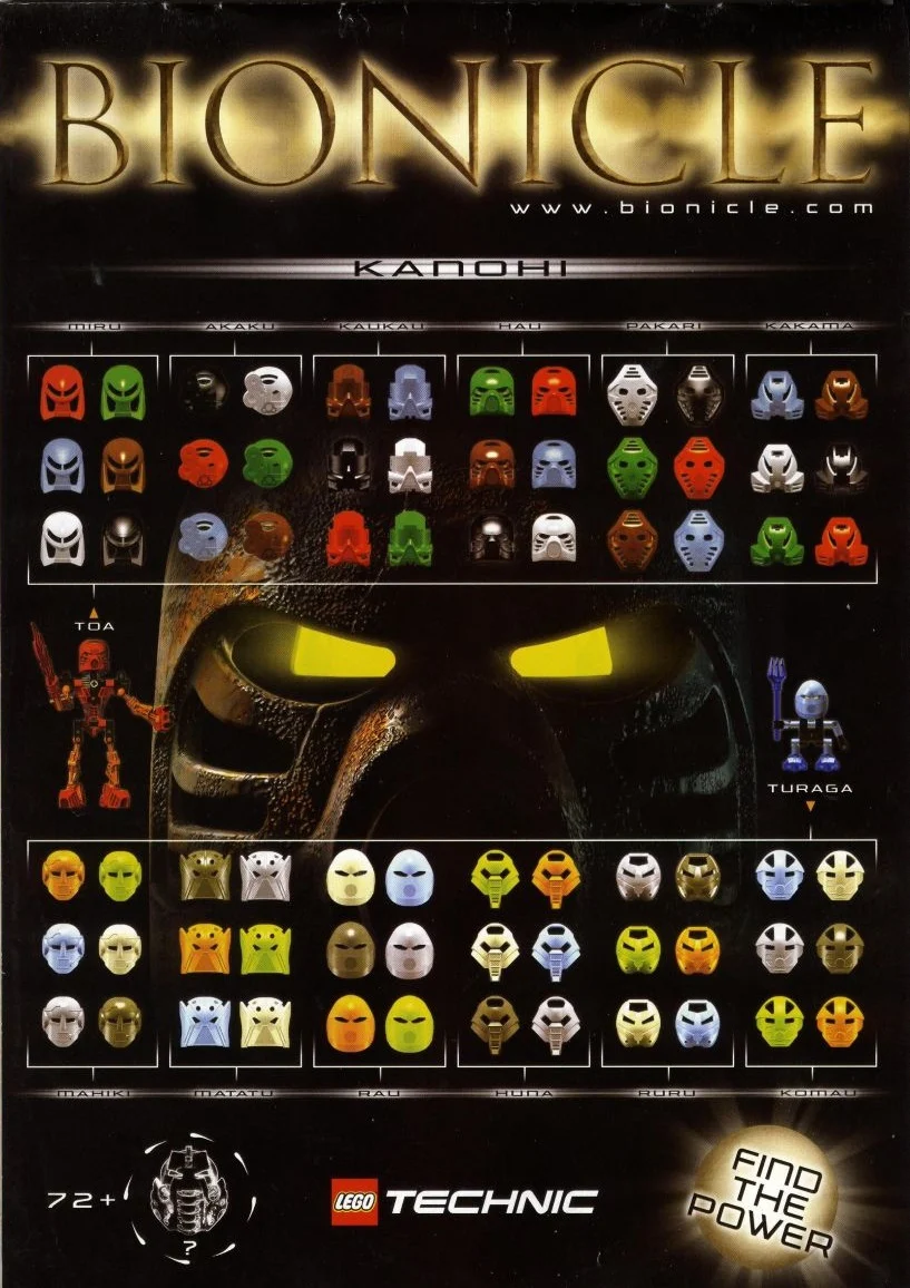 Kanohi Masks: Legend of Mata Nui