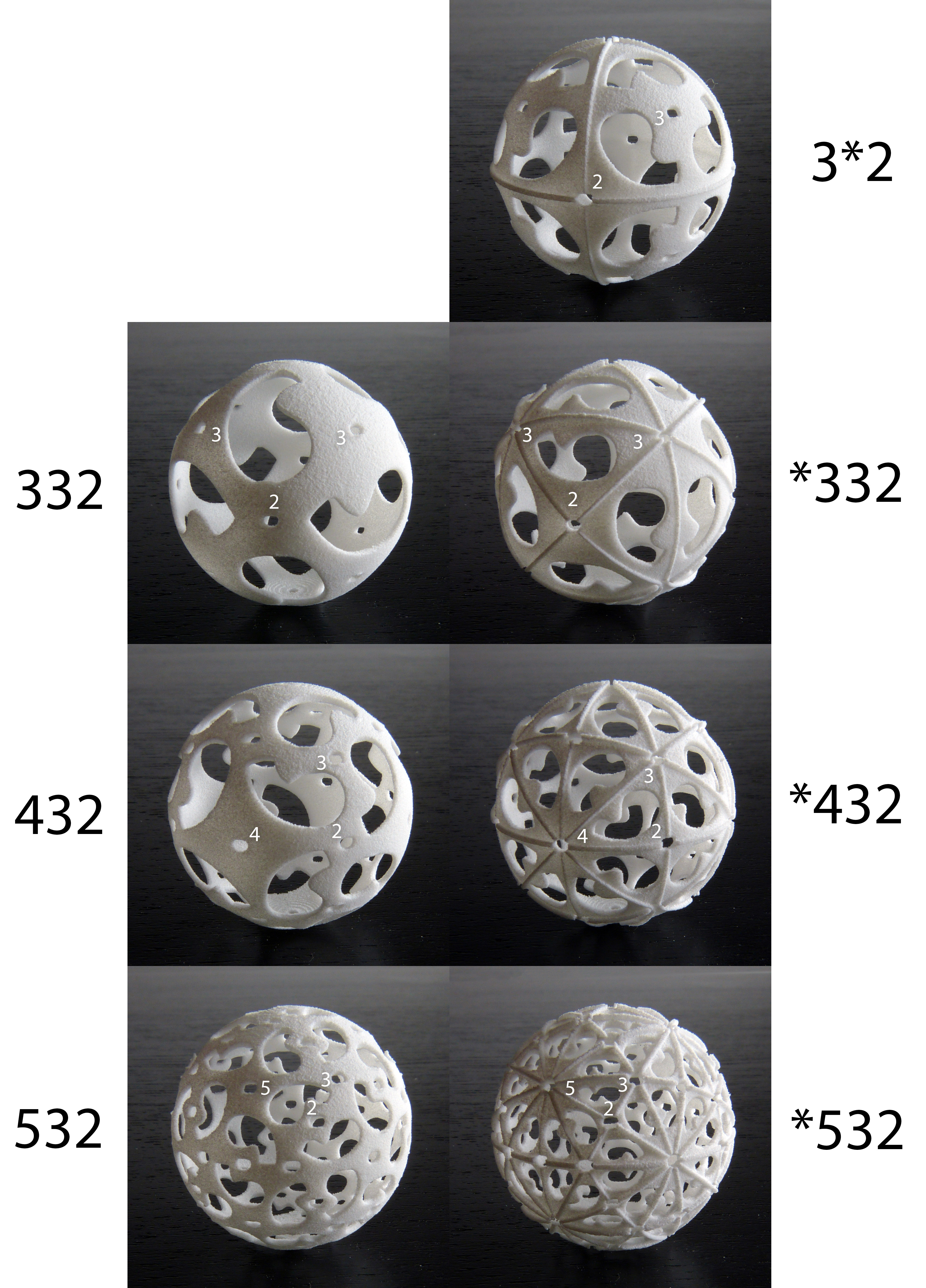 Comma symmetry spheres (7 oddities)