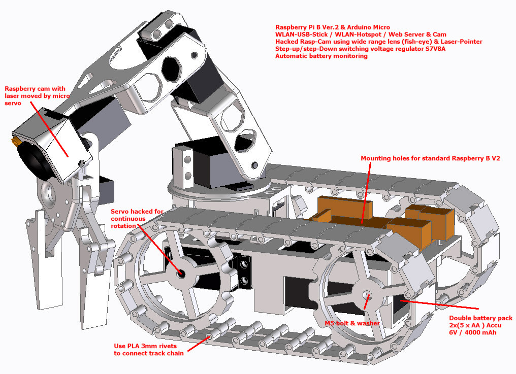 Autonomous-Webserved-Tanktrack-Robot