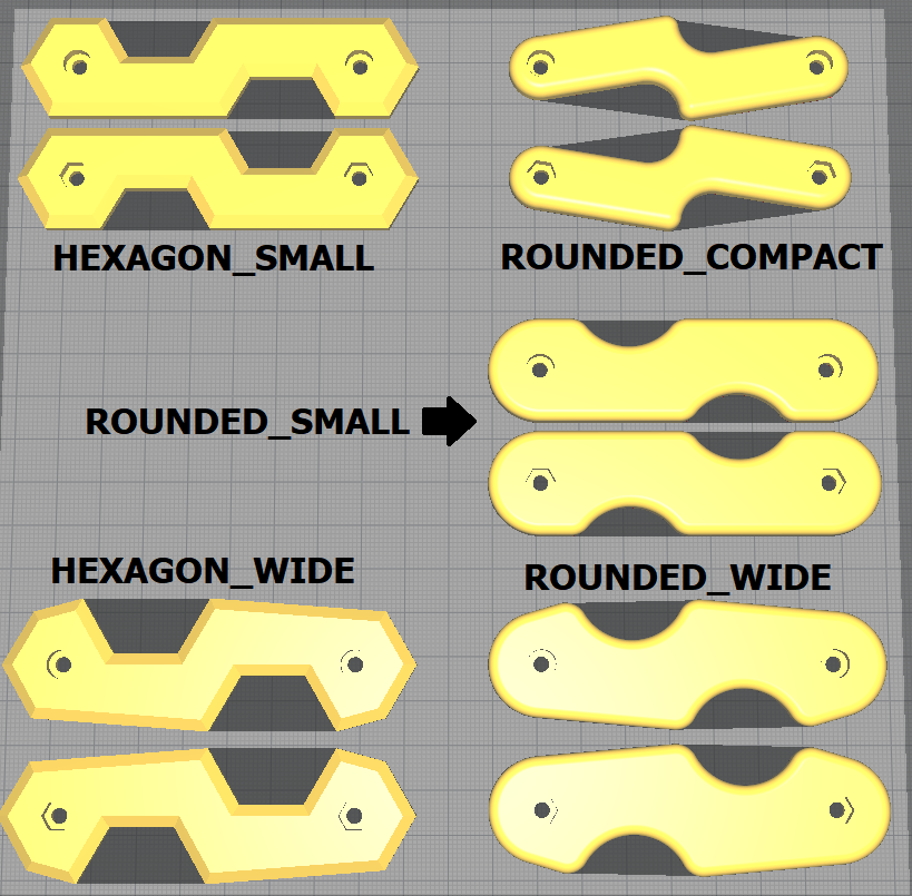 MultiKey - Key Holders