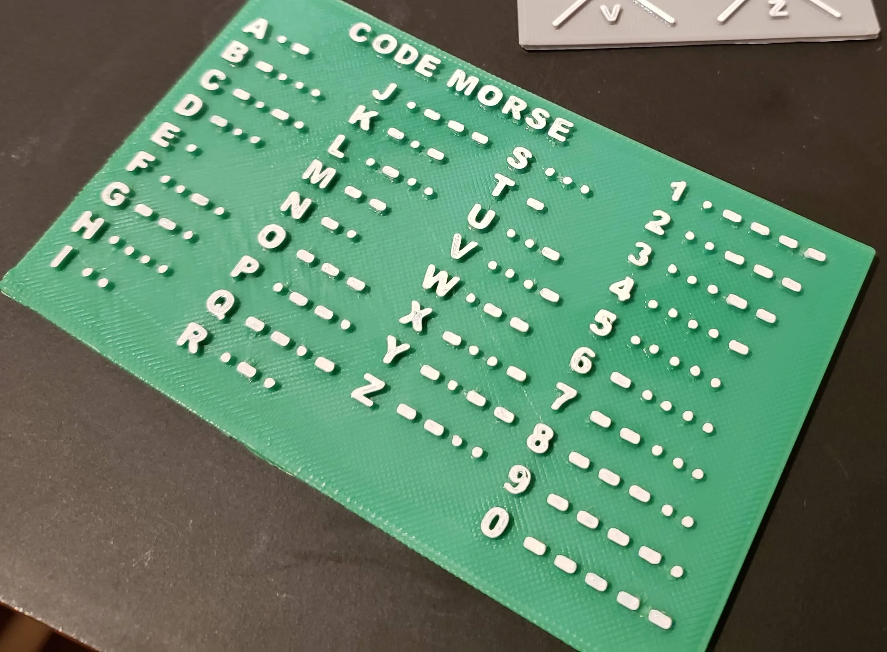 Morse code slab helper