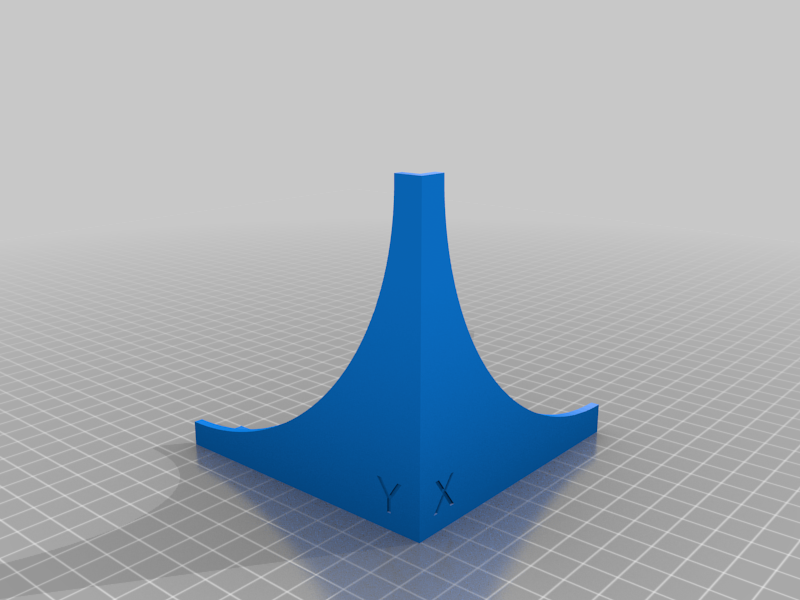 Squareness Test