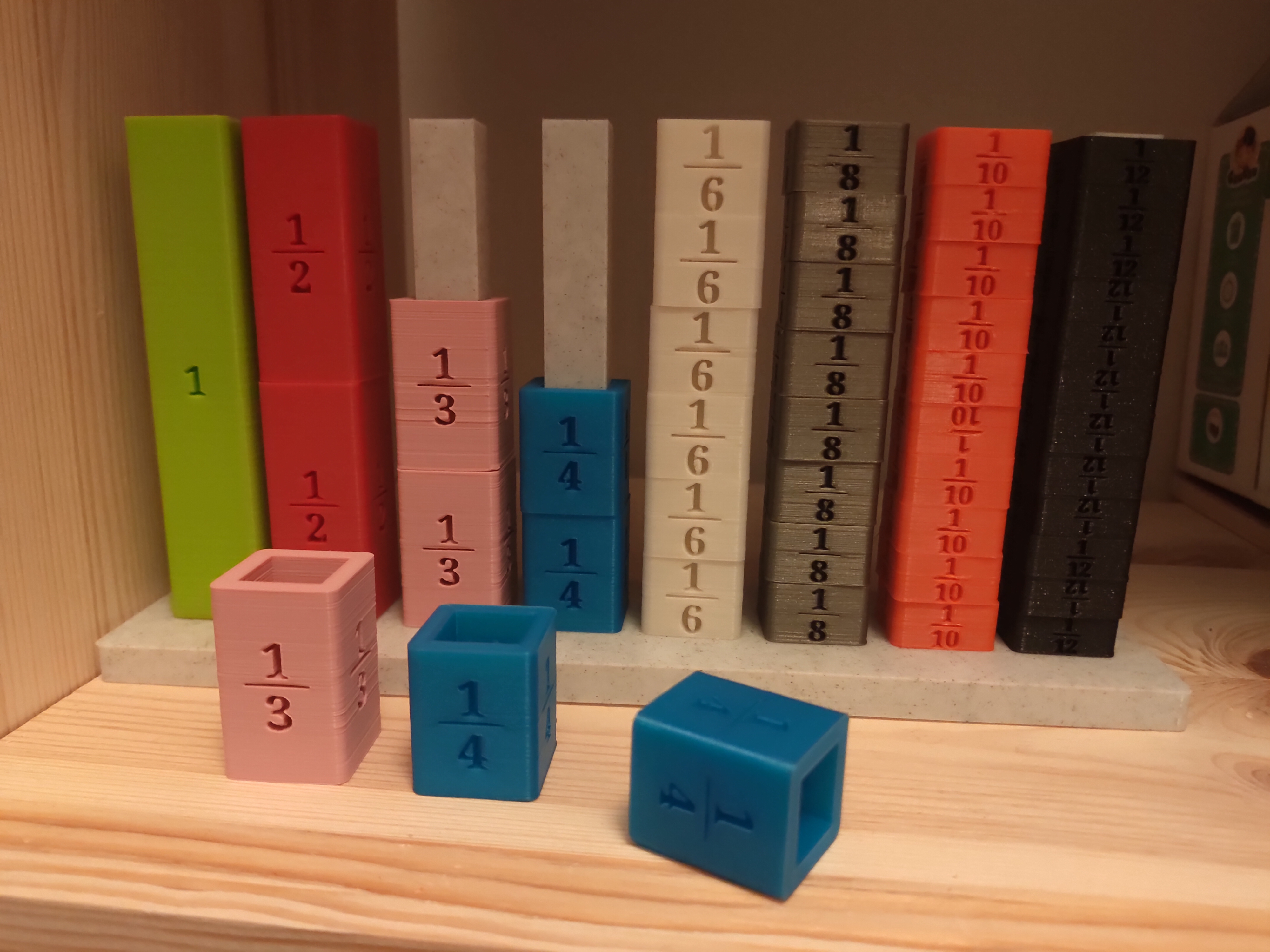 Easy mathematics fractions