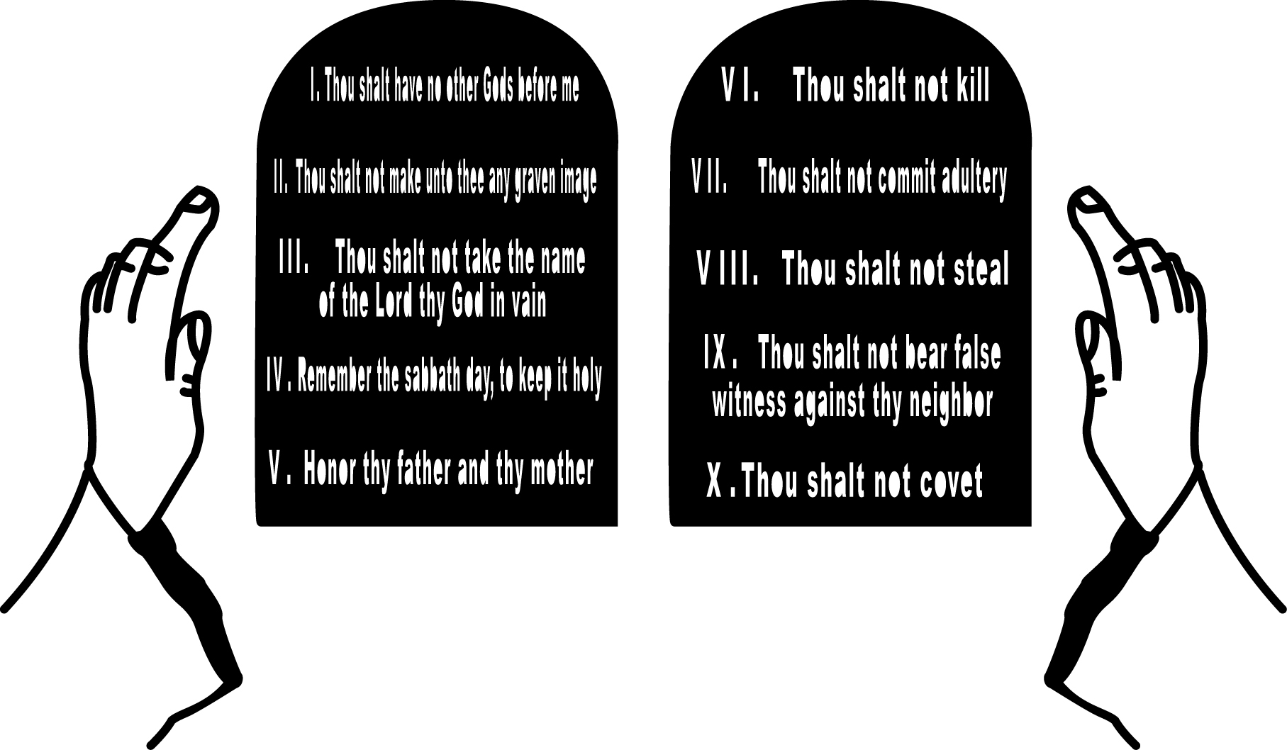 The Ten Commandments Wall Art