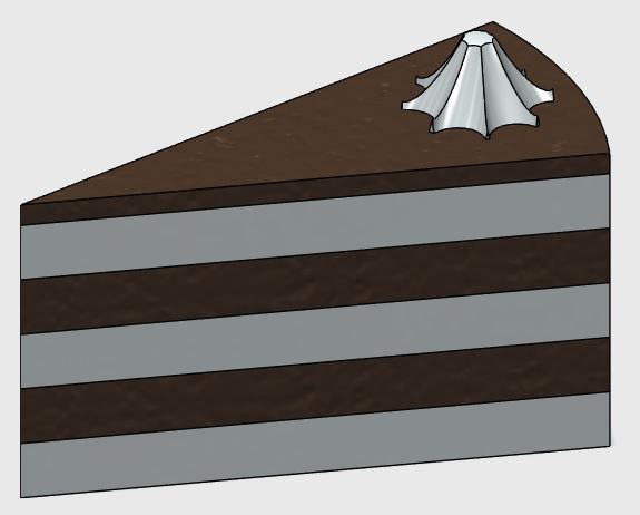 Piece Of Cake