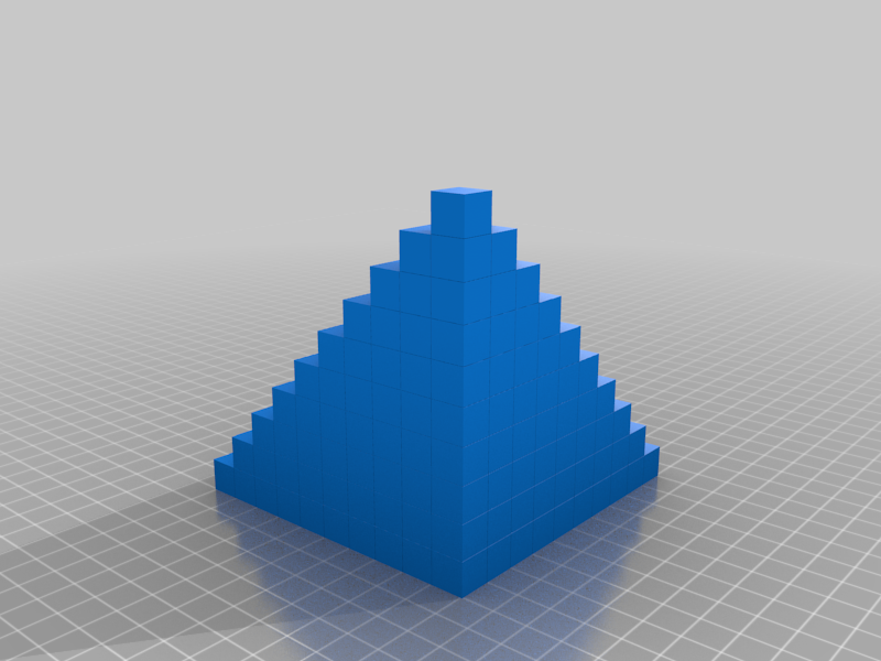 Sum of squares