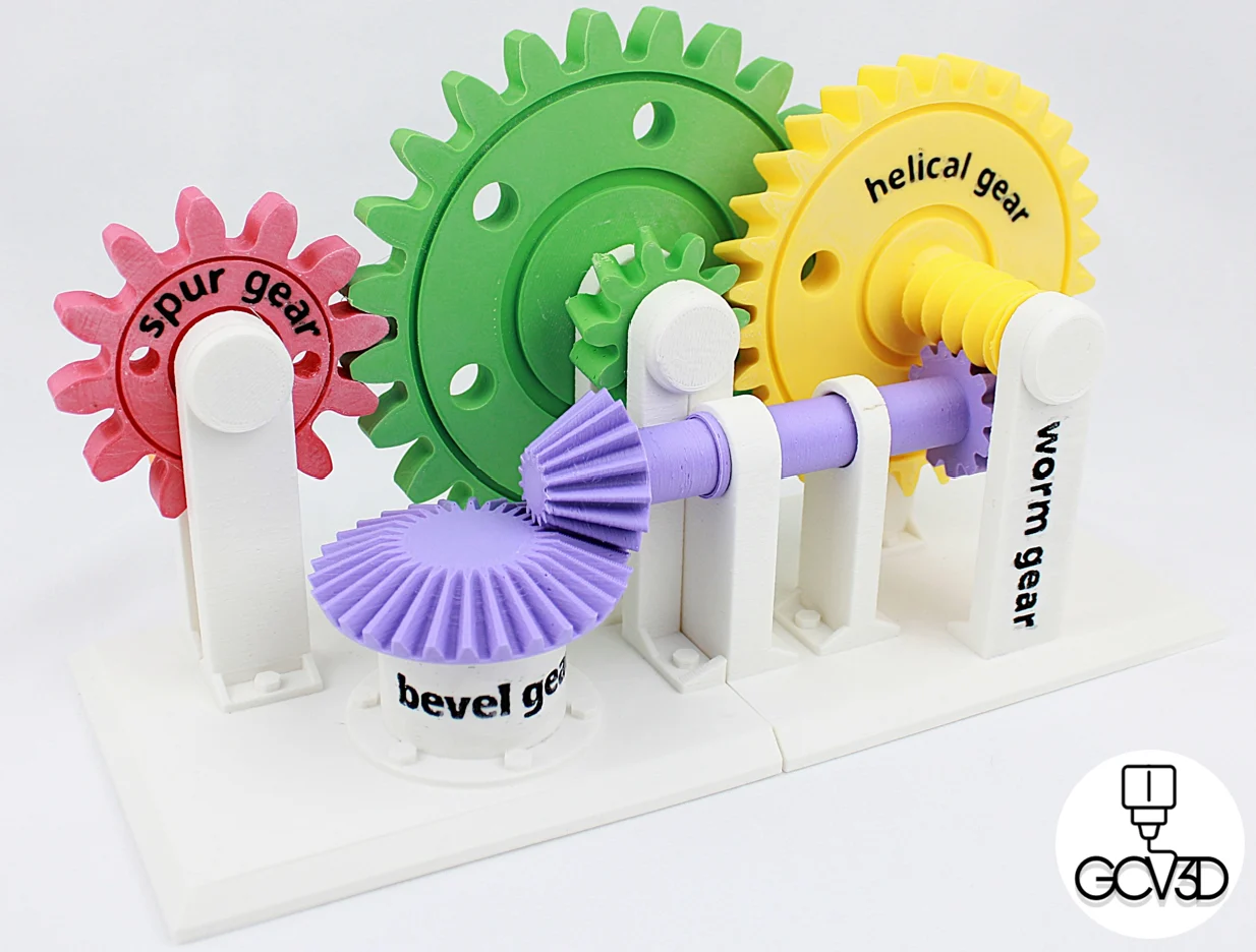 Gear Basics Learning Tool