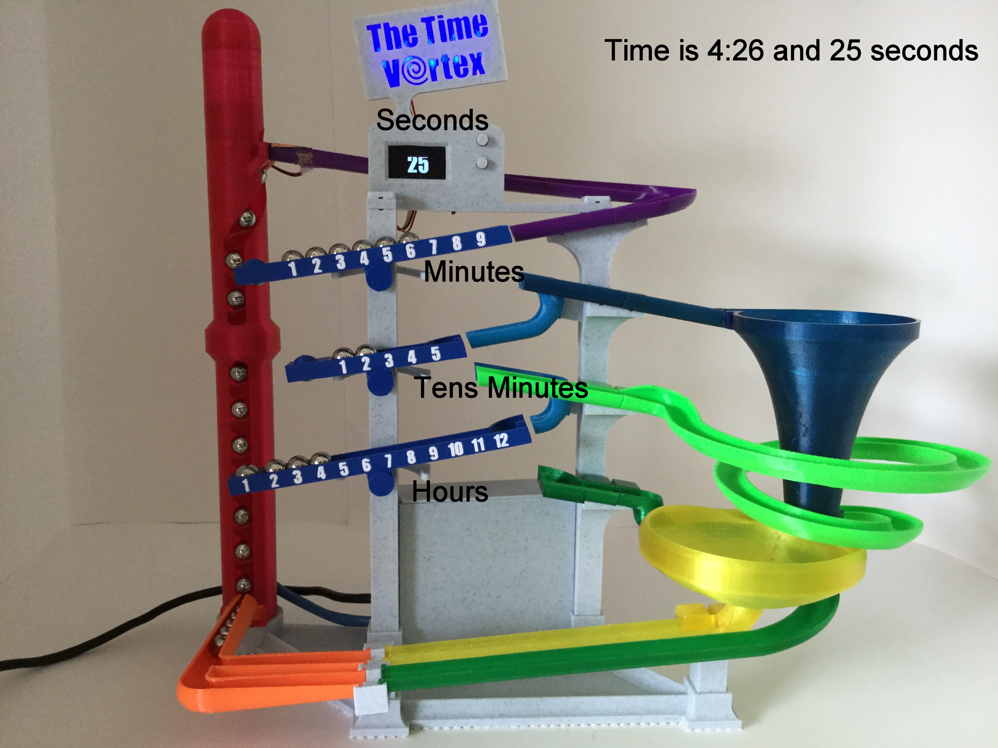 The Time Vortex Clock