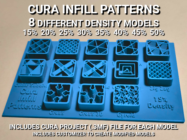 Cura Infill Patterns Display Models