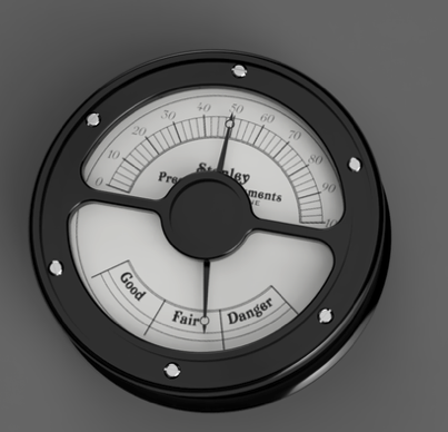 Round Vintage gauges