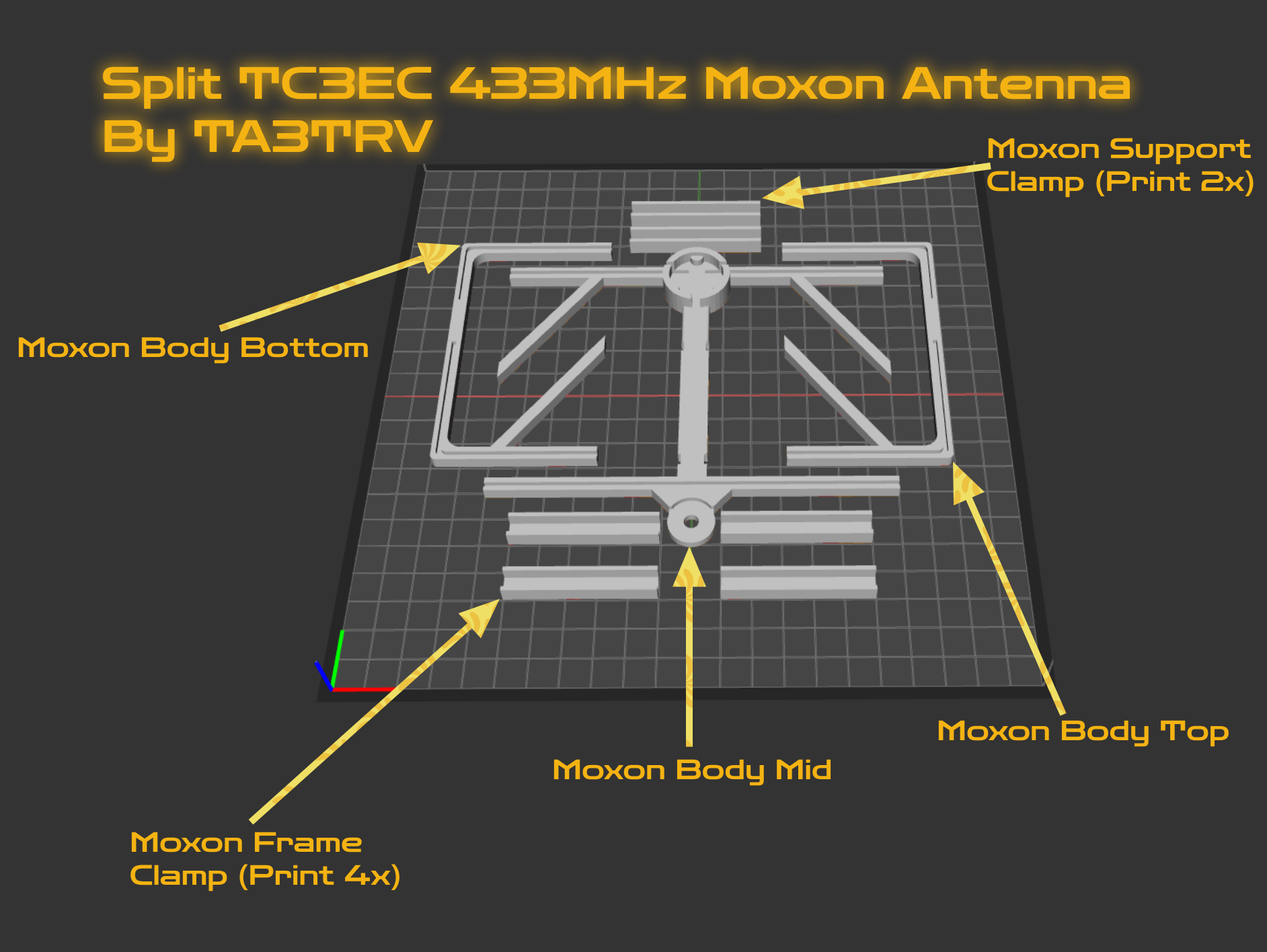 Split TC3EC 433MHz Moxon Antenna By TA3TRV