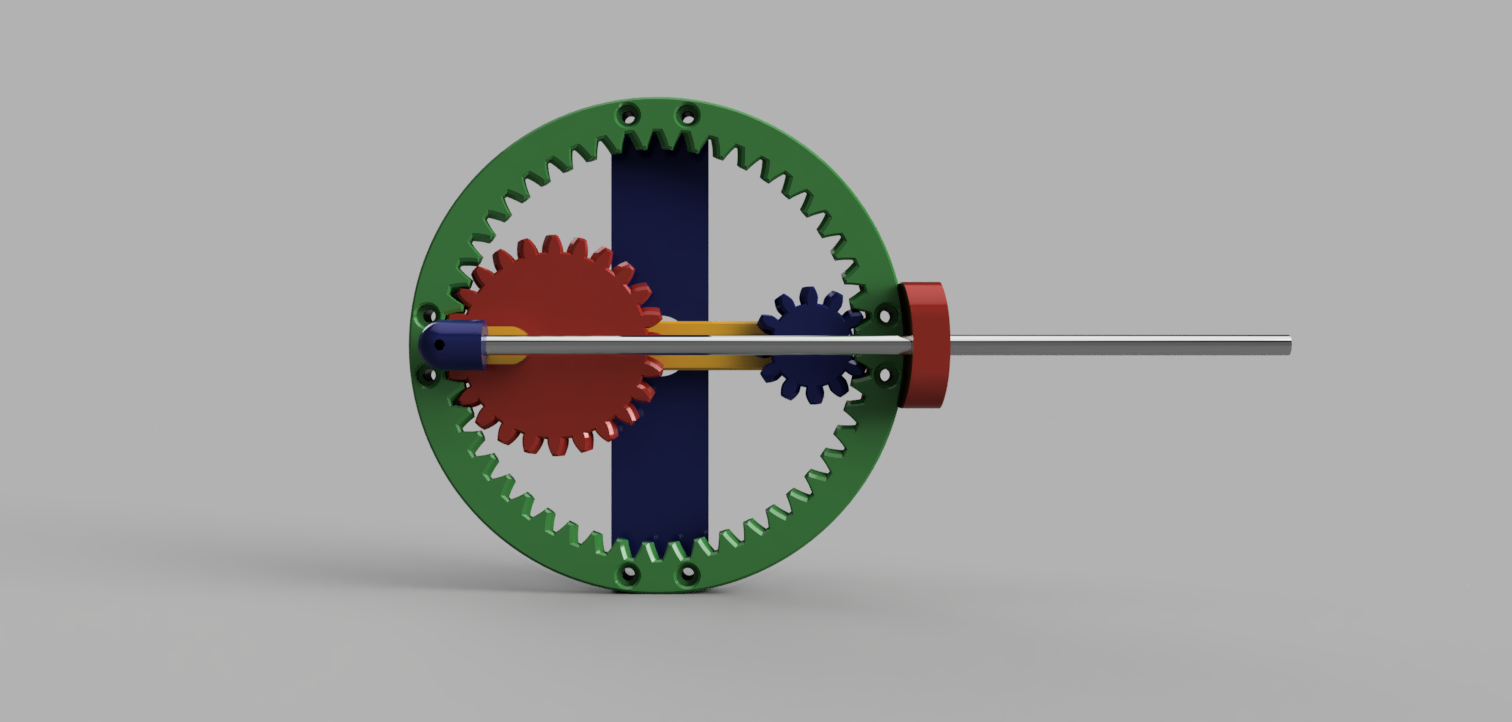 Rotation to linear redesign