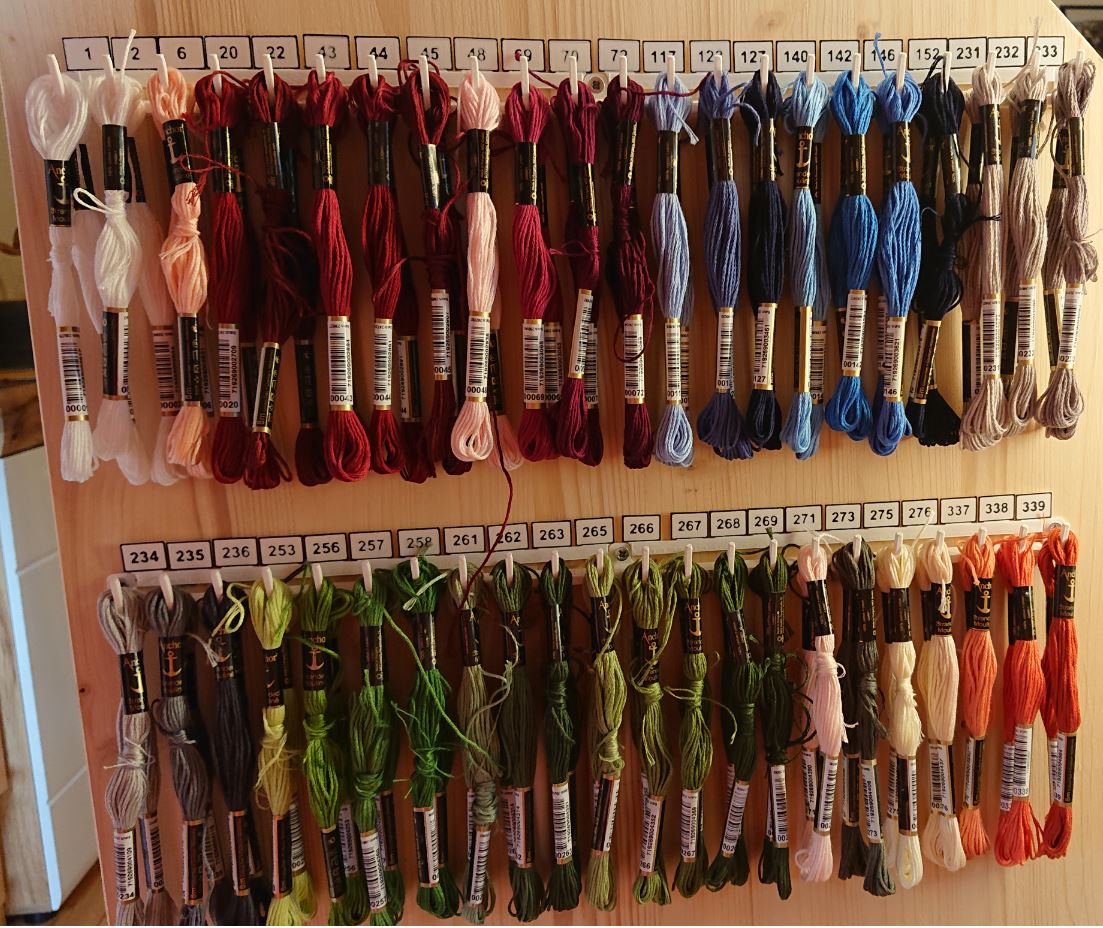 Stiching Yarn Holder with Labels