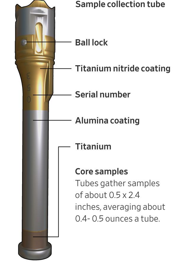 Perseverance sample tube