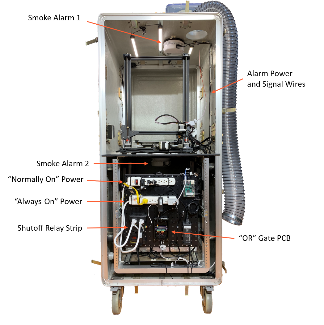 Smoke Alarm Shutdown - Multiple Inputs