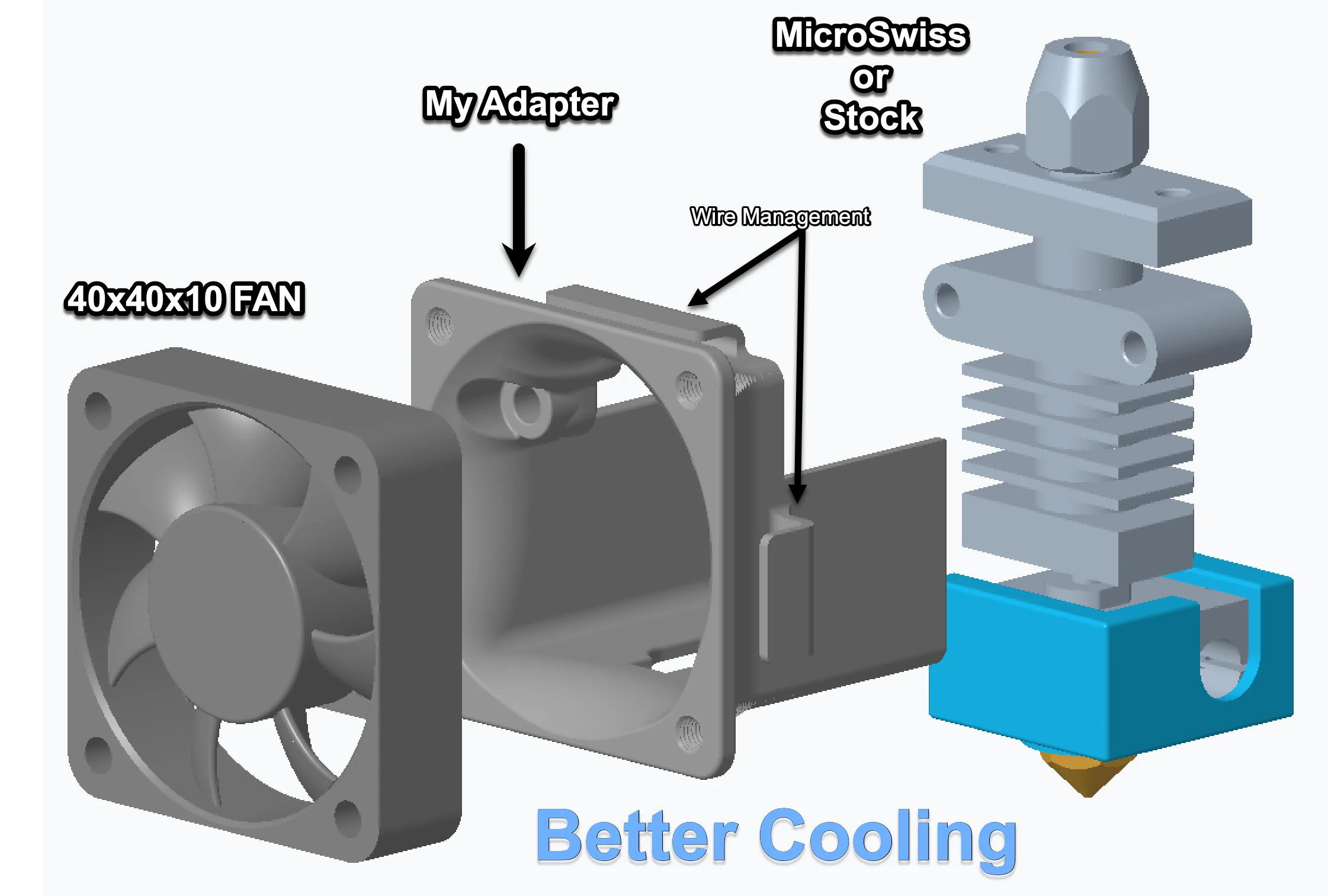 CR-6 SE 40mm hotend cooling fan adapter