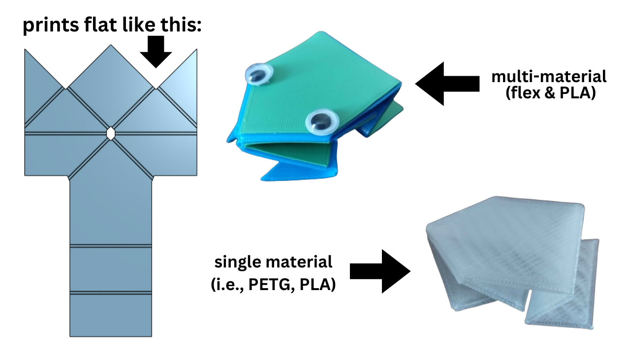 Origami Jumping Frog