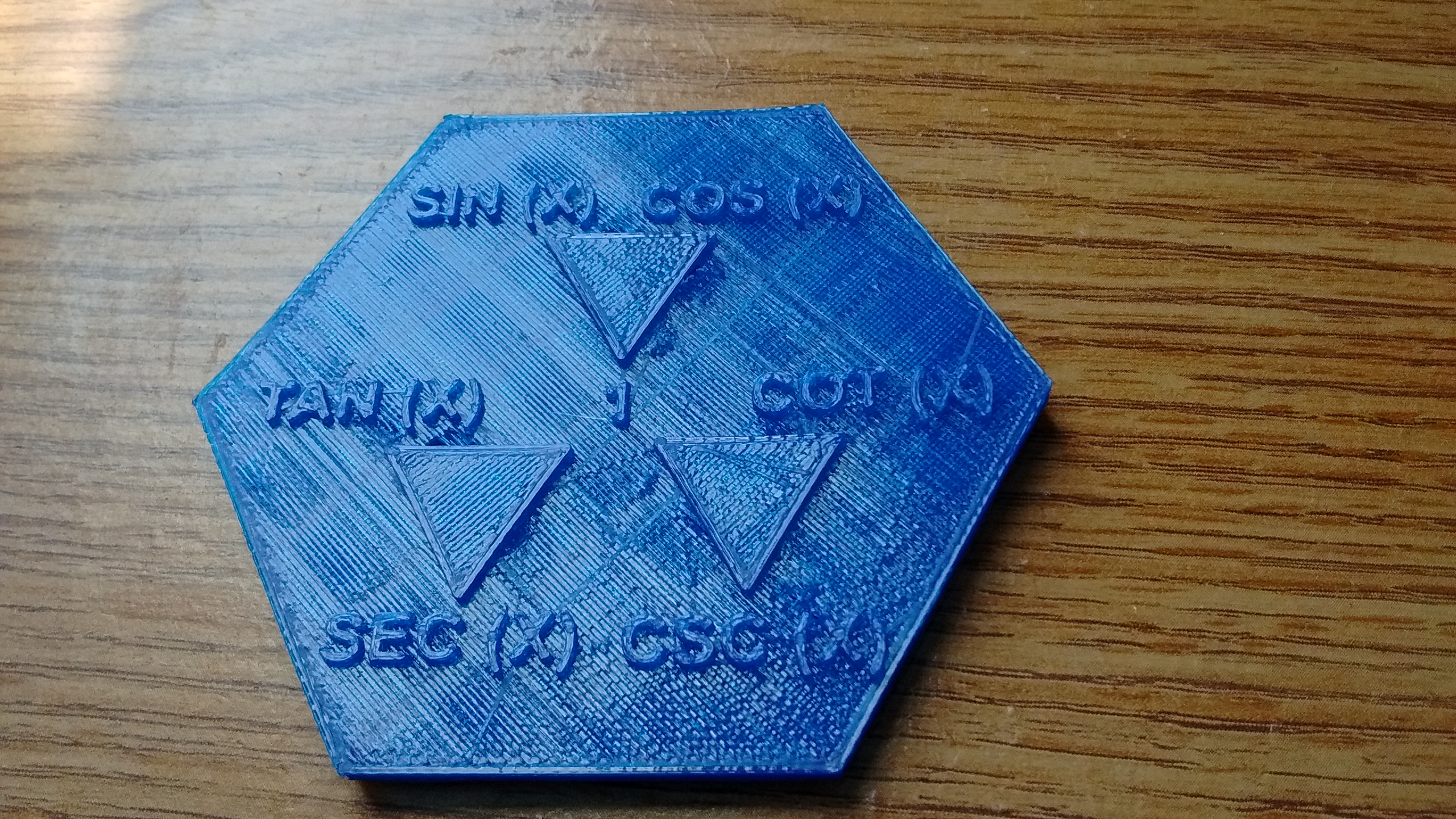 Trigonometry Learning Aid