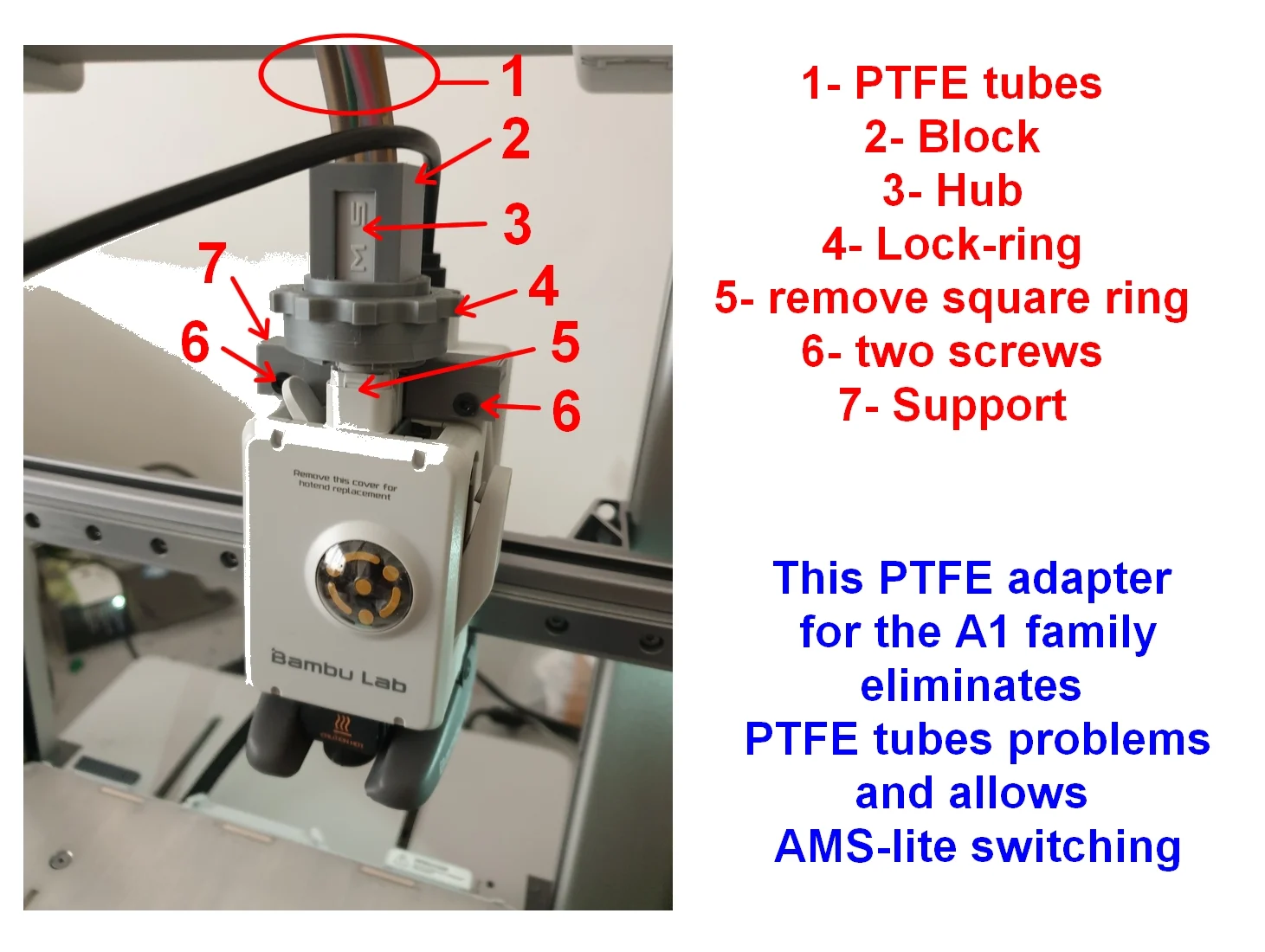 Bambulab A1 no more PTFE problems